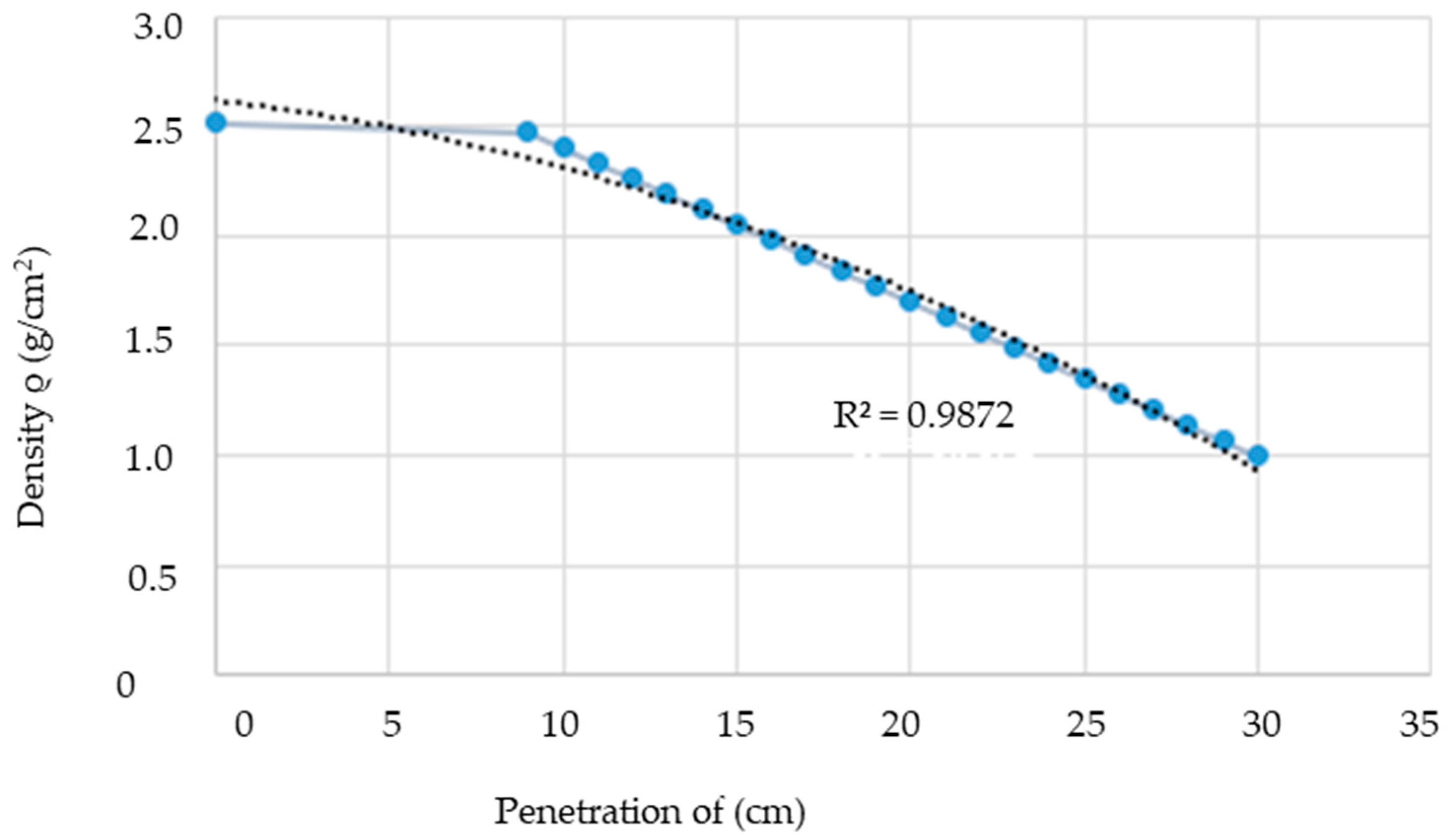 Sensors 24 04705 g018 Sensors 24 04705 g018