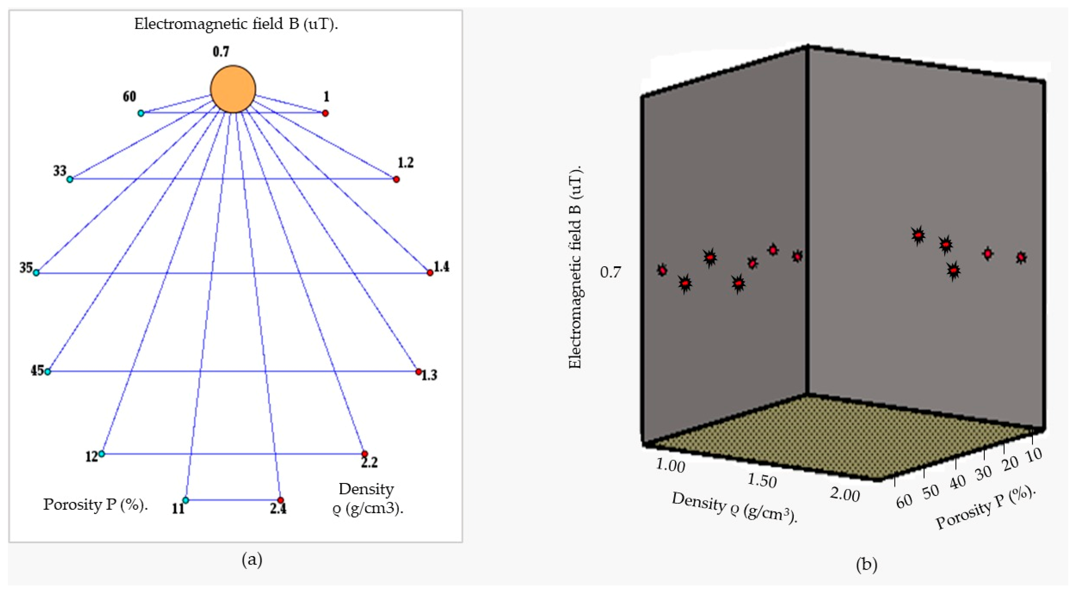 Sensors 24 04705 g019 Sensors 24 04705 g019