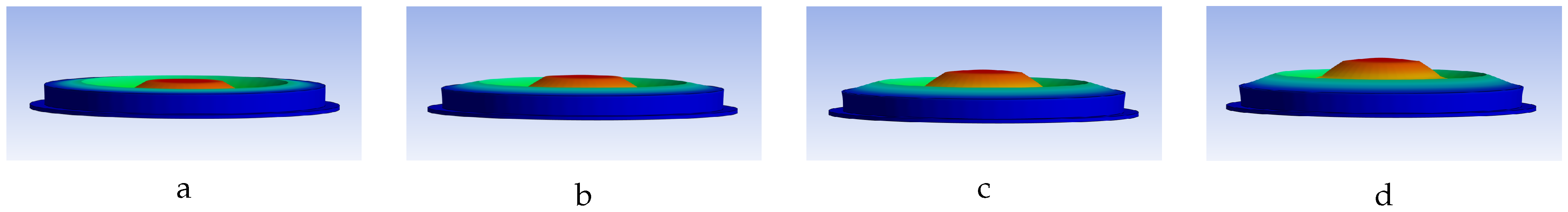 Sensors 24 04707 g004