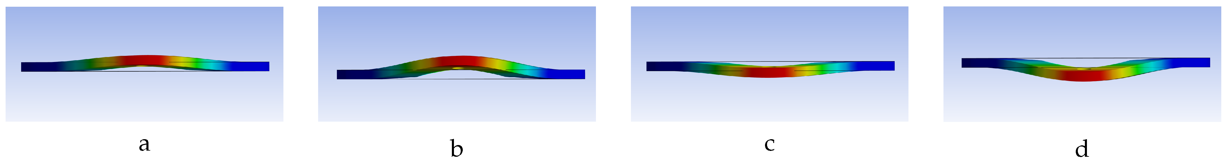 Sensors 24 04707 g005