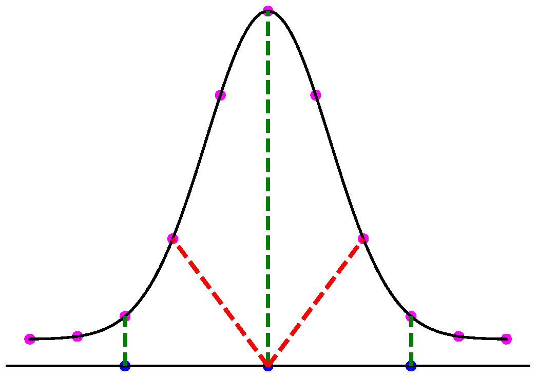 Sensors 24 04707 g013