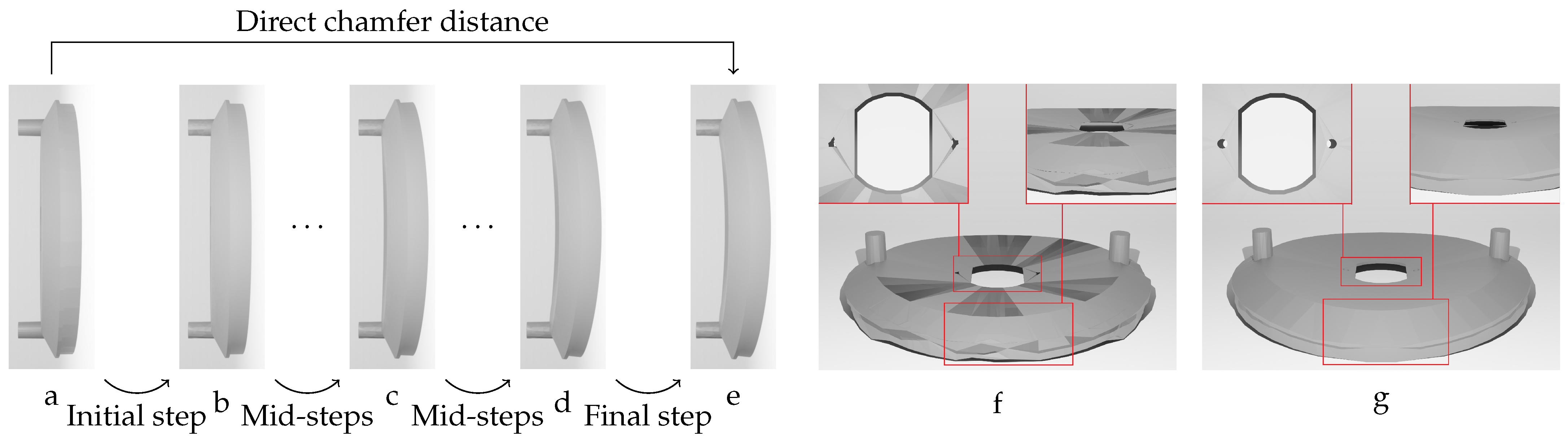 Sensors 24 04707 g014