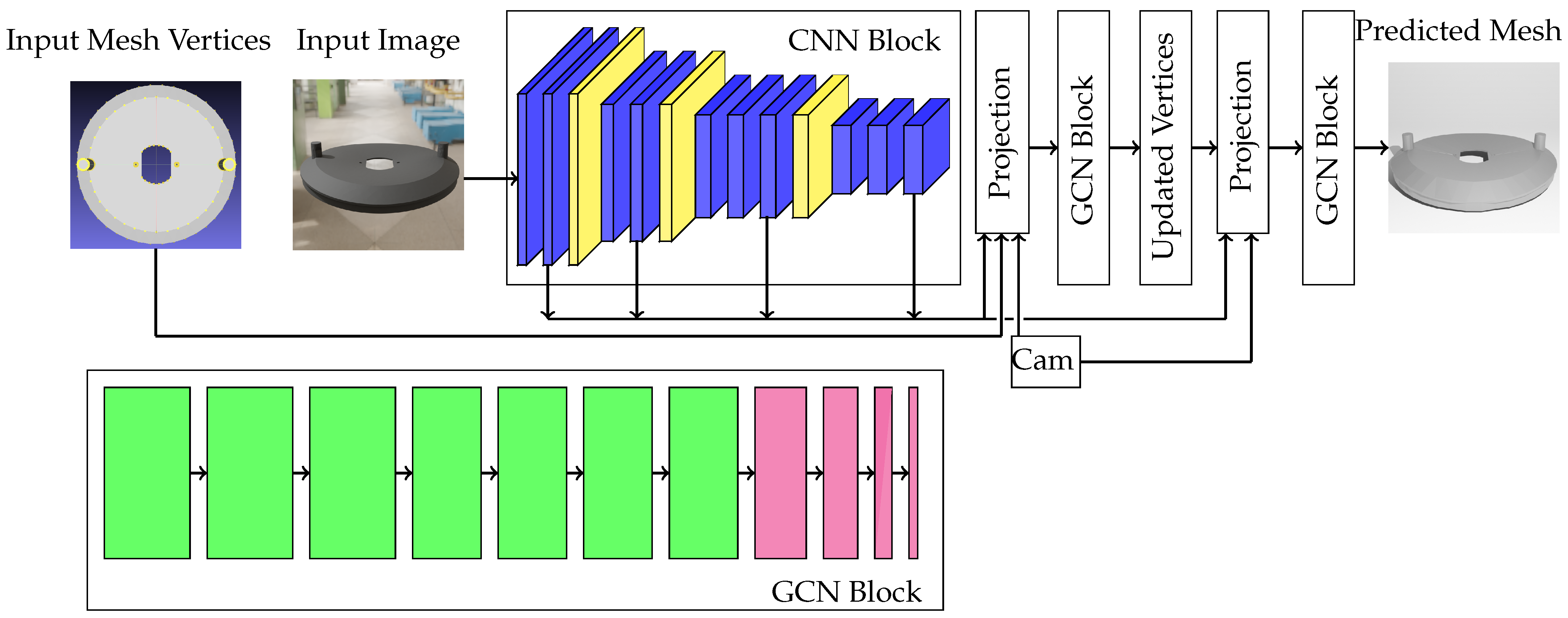 Sensors 24 04707 g020
