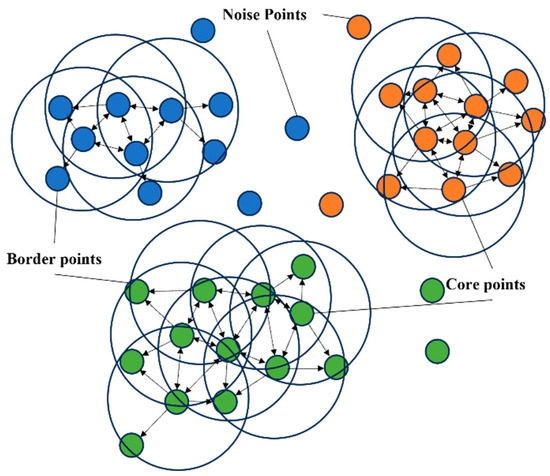 Improved Particle Filter Algorithm for Multi-Target Detection and Tracking