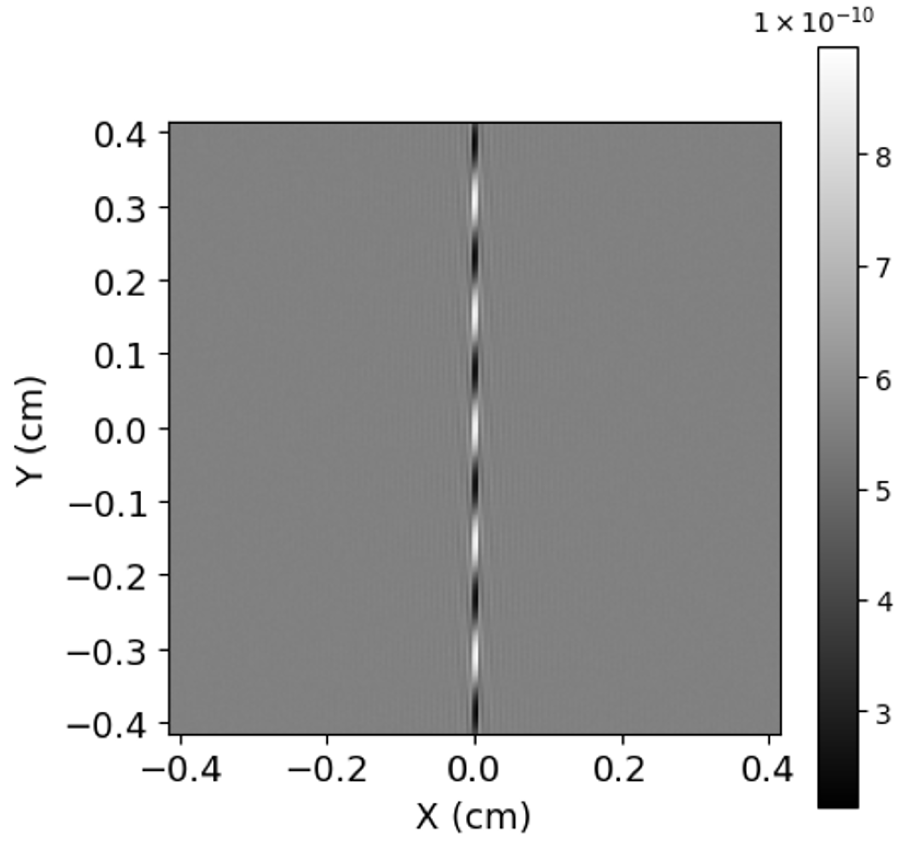 Sensors 24 04709 g006