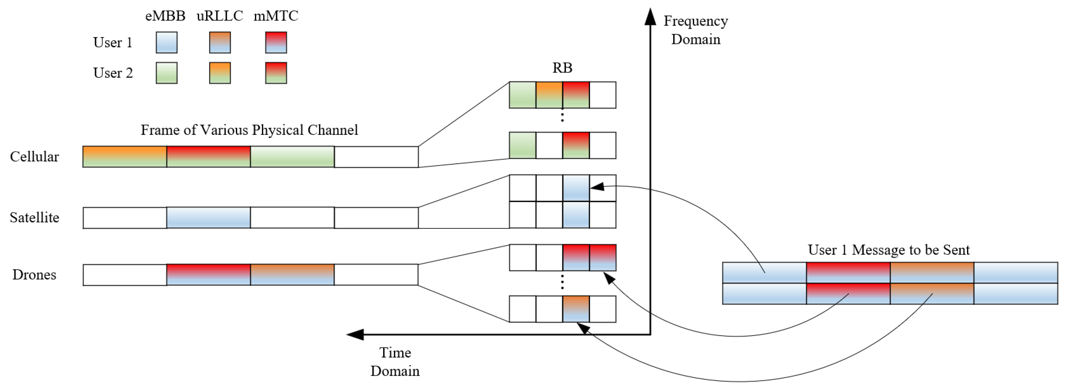 Sensors 24 04711 g003