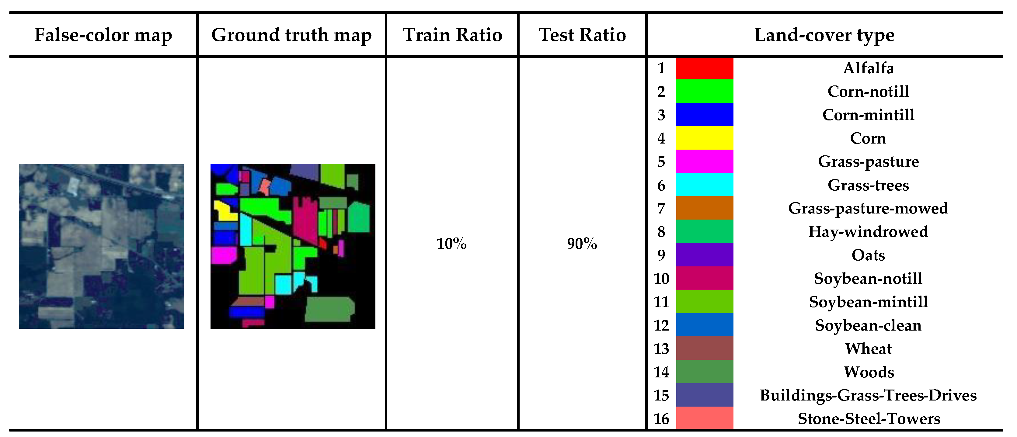 Sensors 24 04714 g006