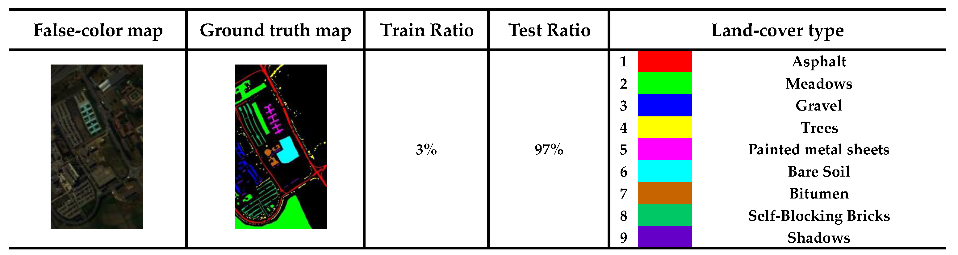 Sensors 24 04714 g008