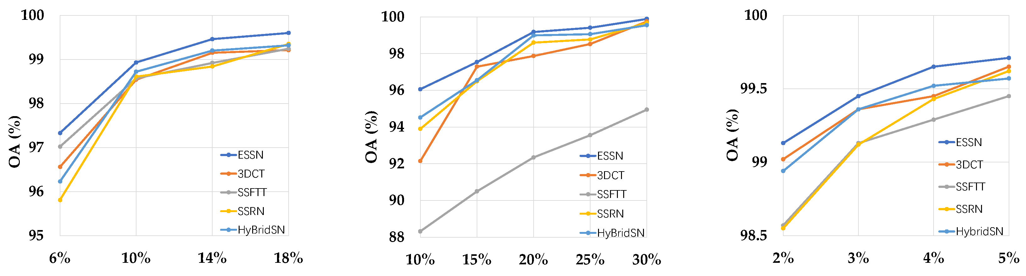 Sensors 24 04714 g012