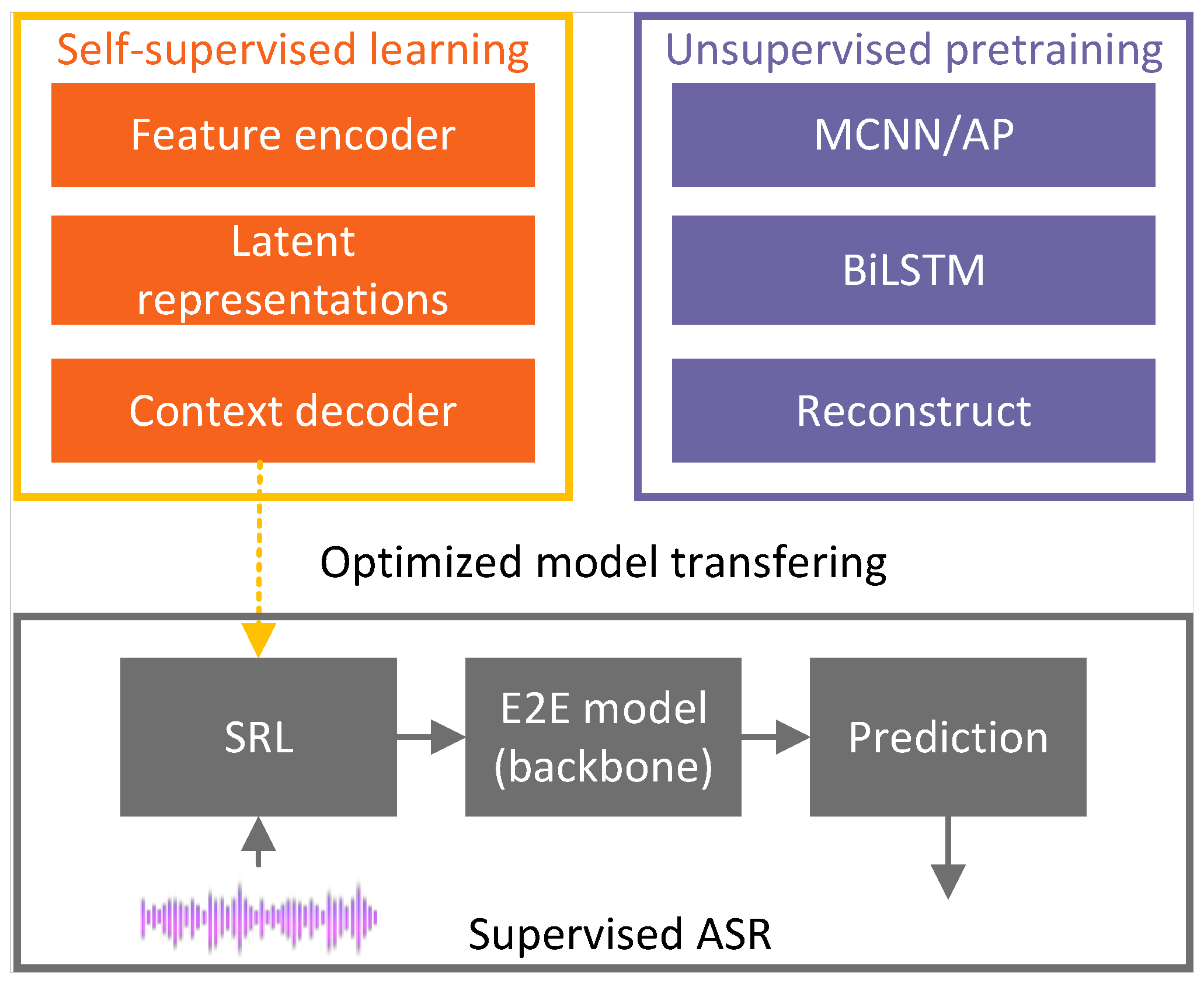 Sensors 24 04715 g005
