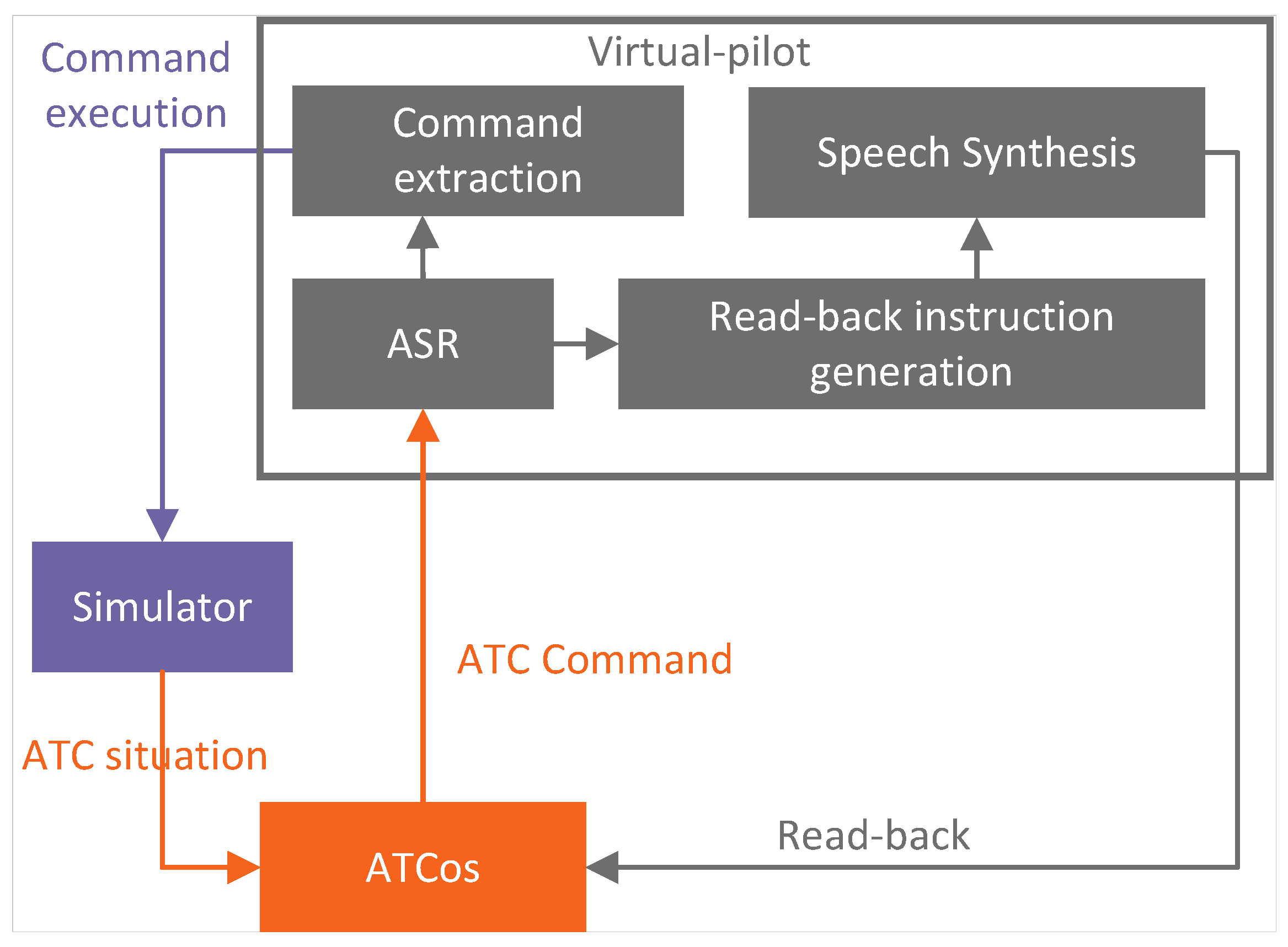 Sensors 24 04715 g009