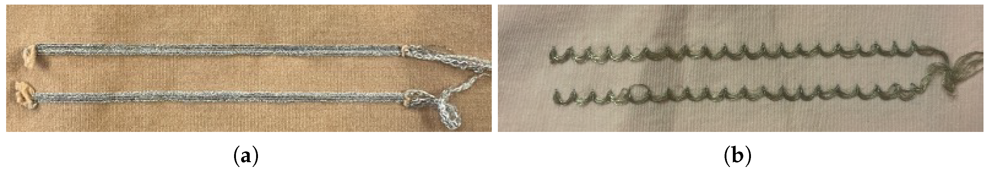 Sensors 24 04717 g003