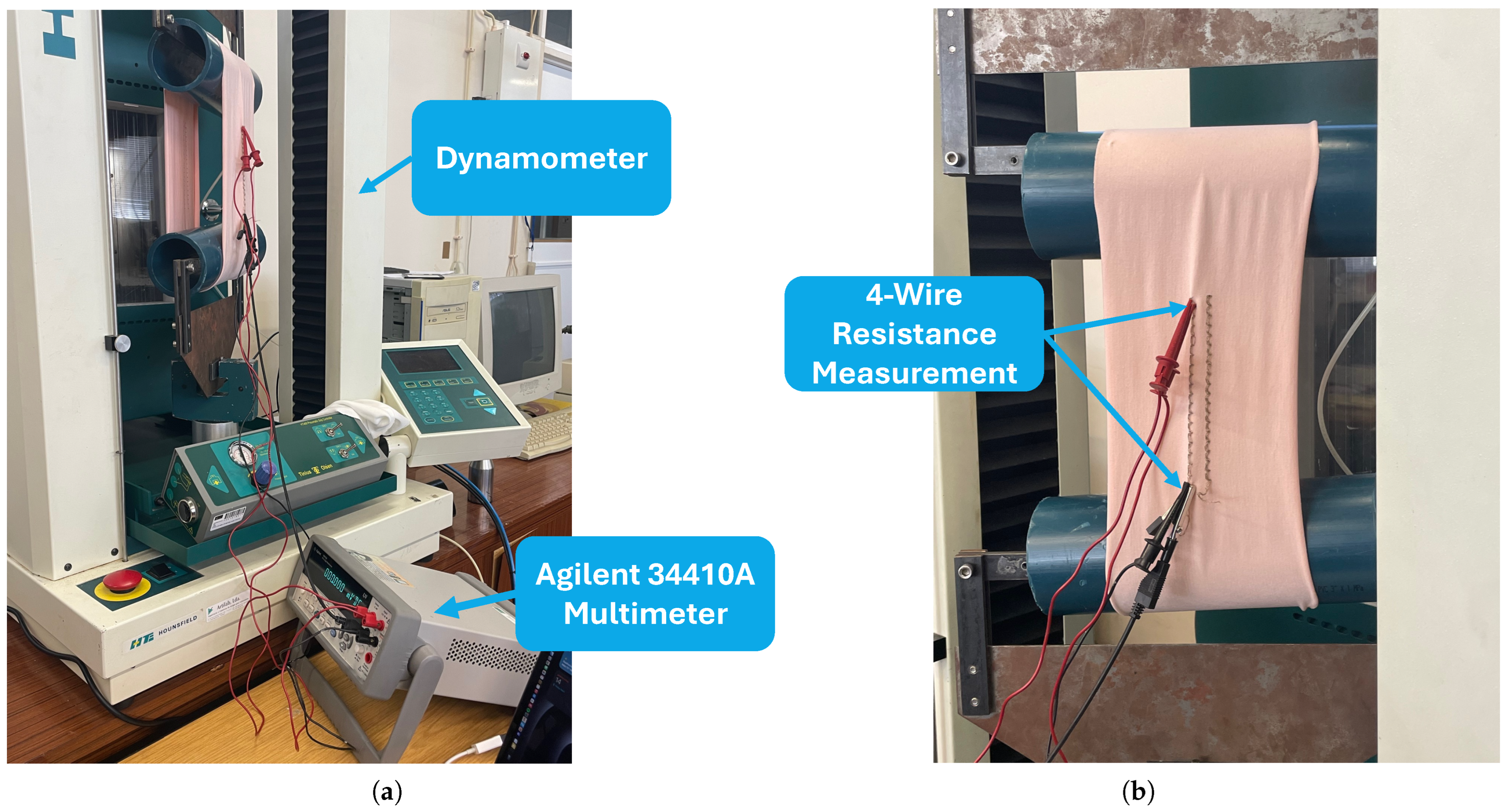 Sensors 24 04717 g005