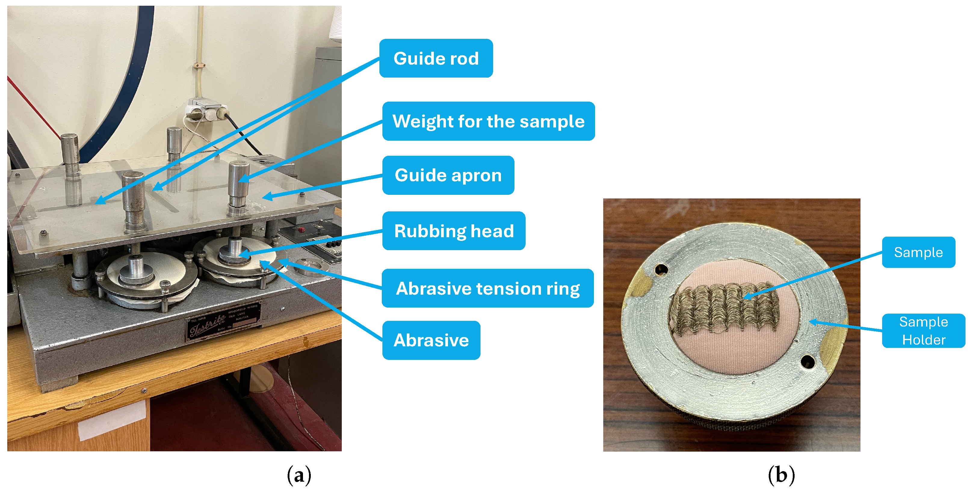 Sensors 24 04717 g006
