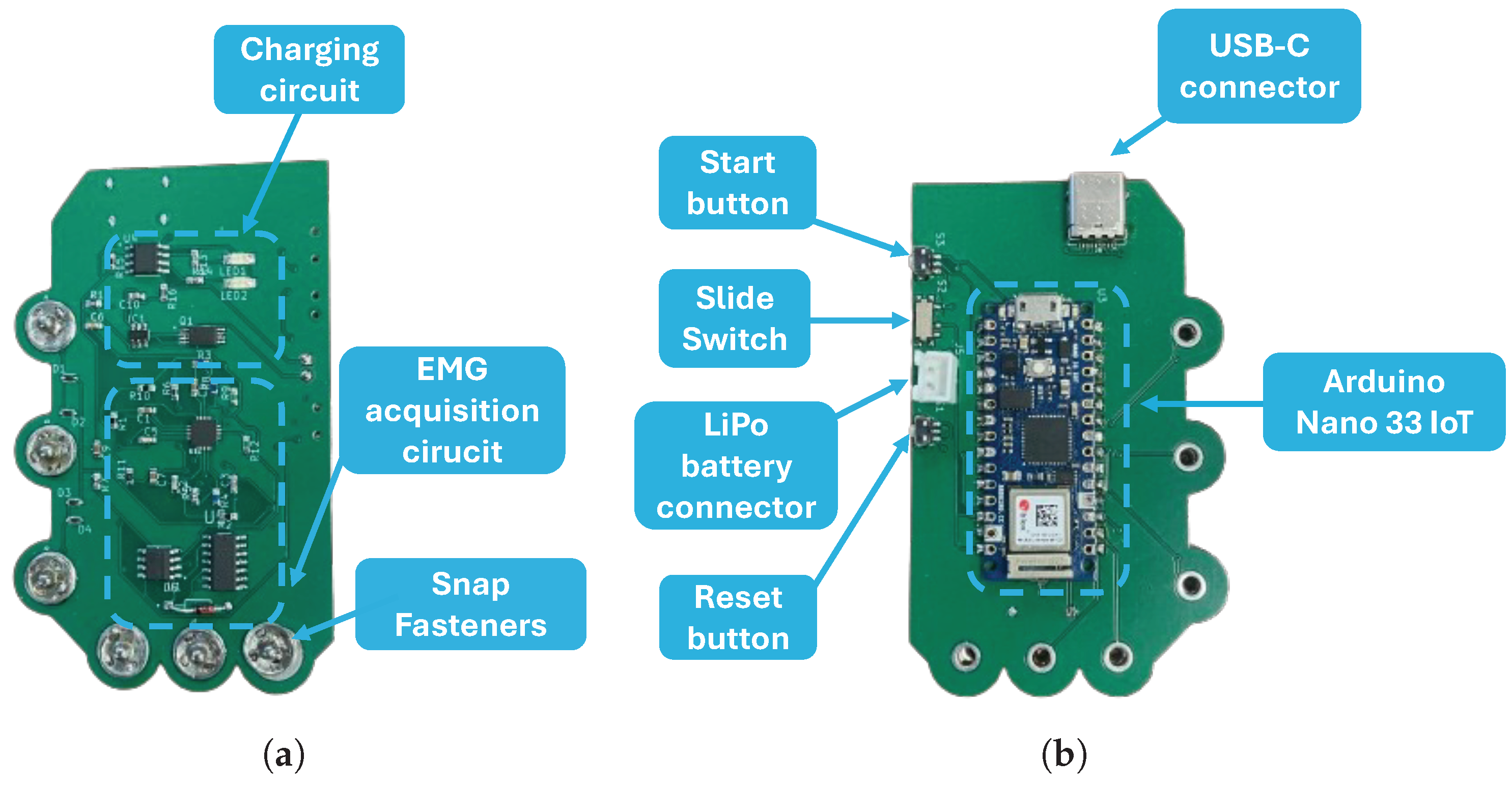 Sensors 24 04717 g008