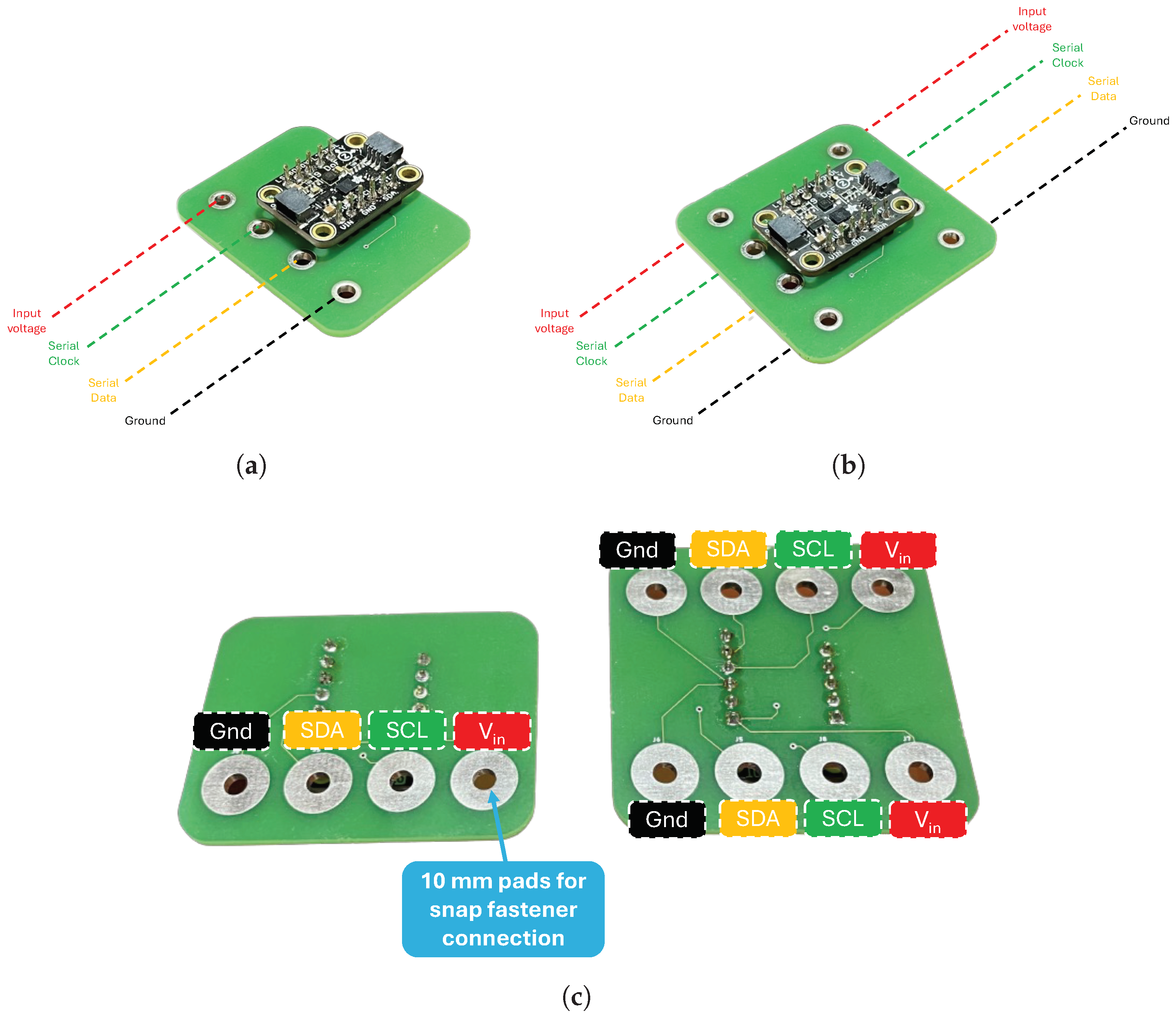 Sensors 24 04717 g013