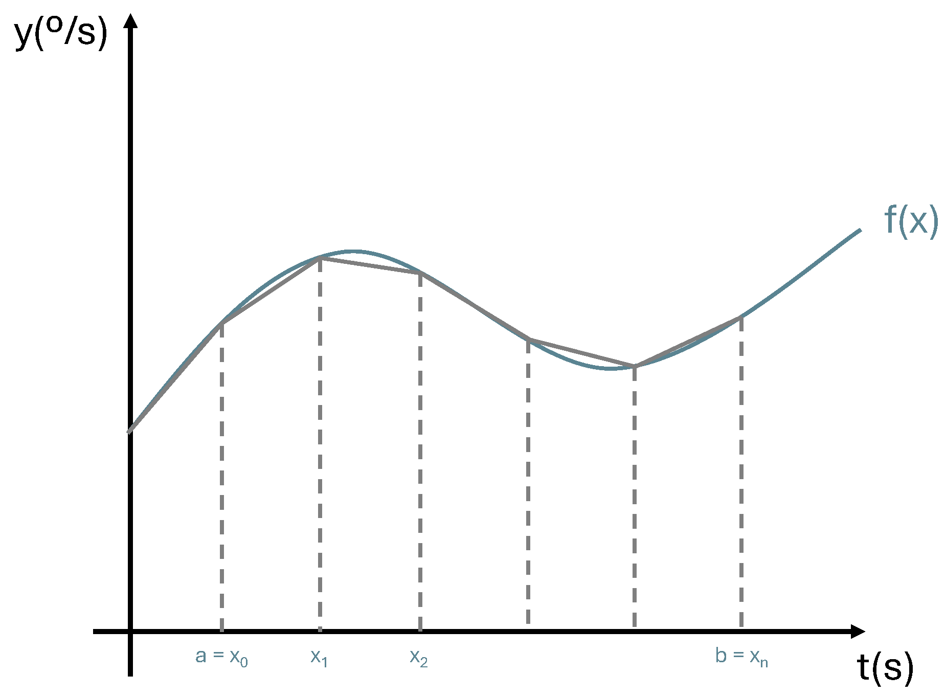 Sensors 24 04717 g014