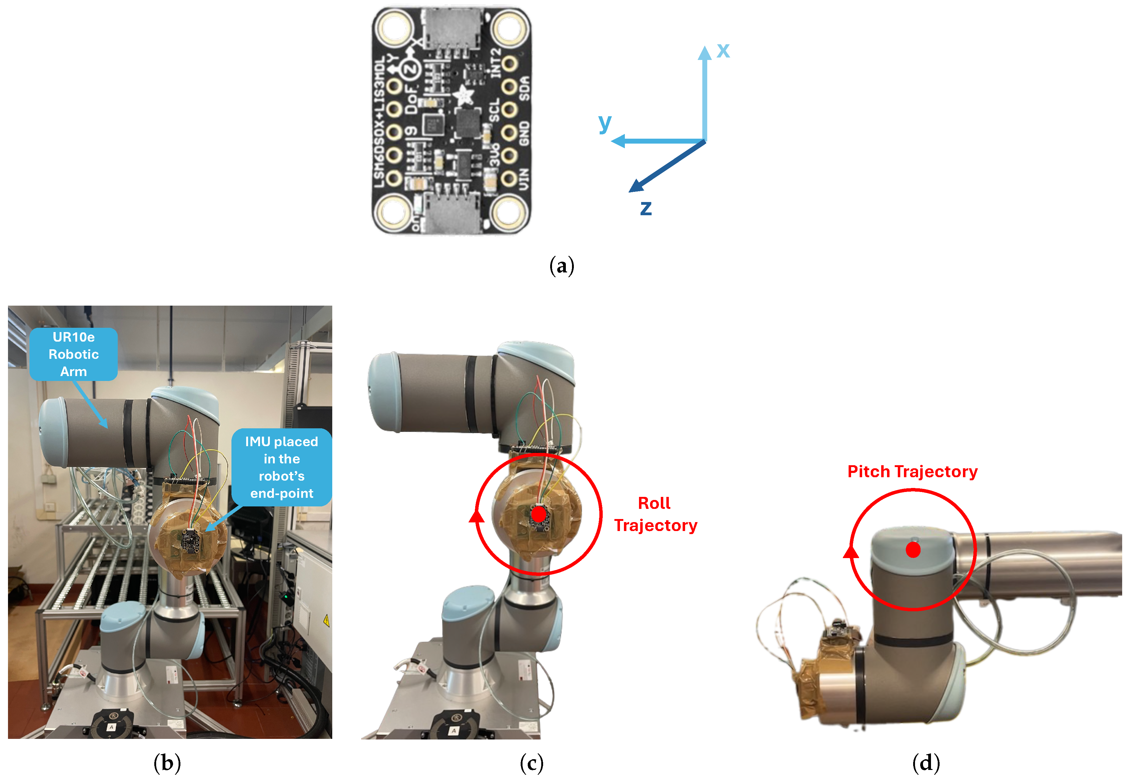 Sensors 24 04717 g015