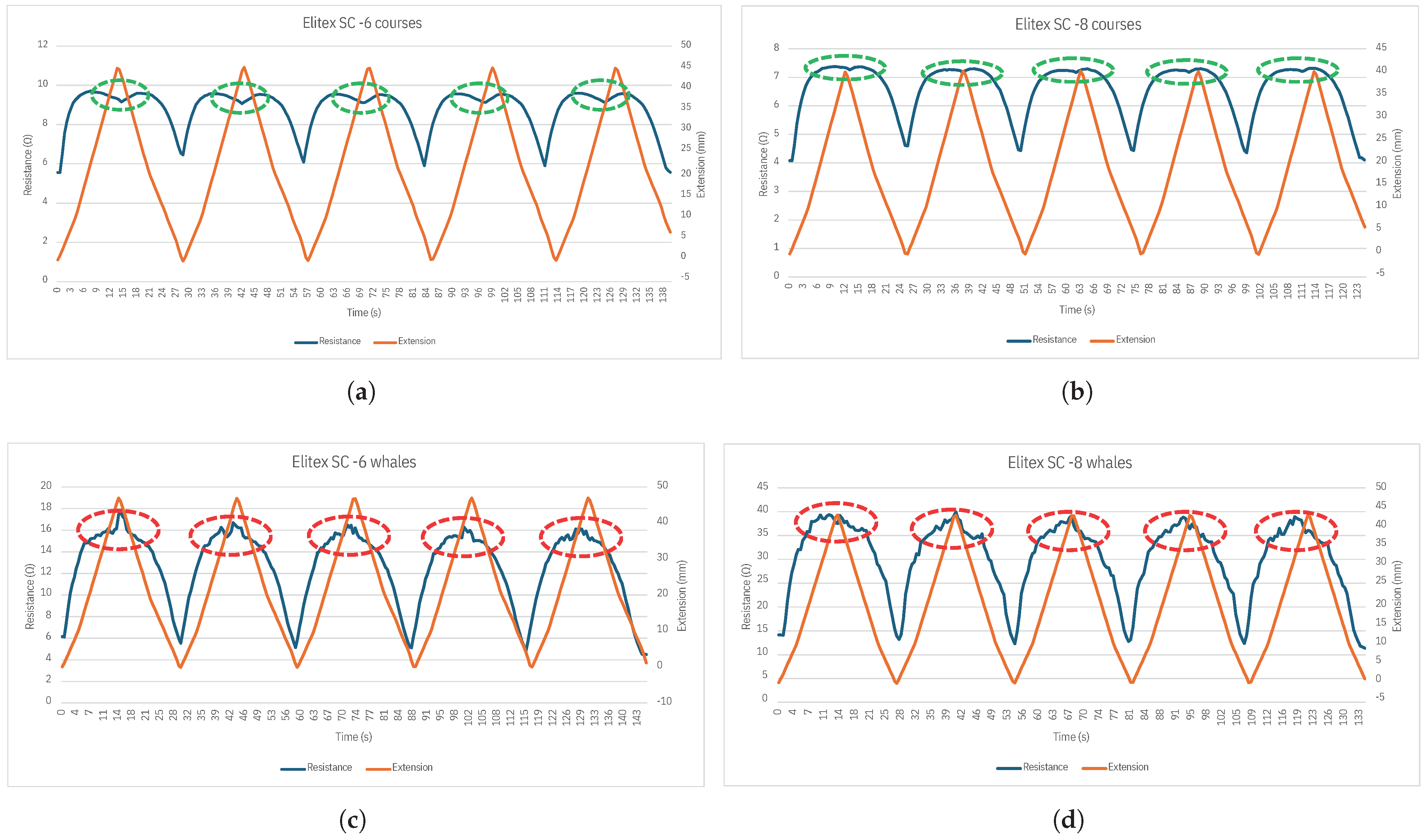 Sensors 24 04717 g017