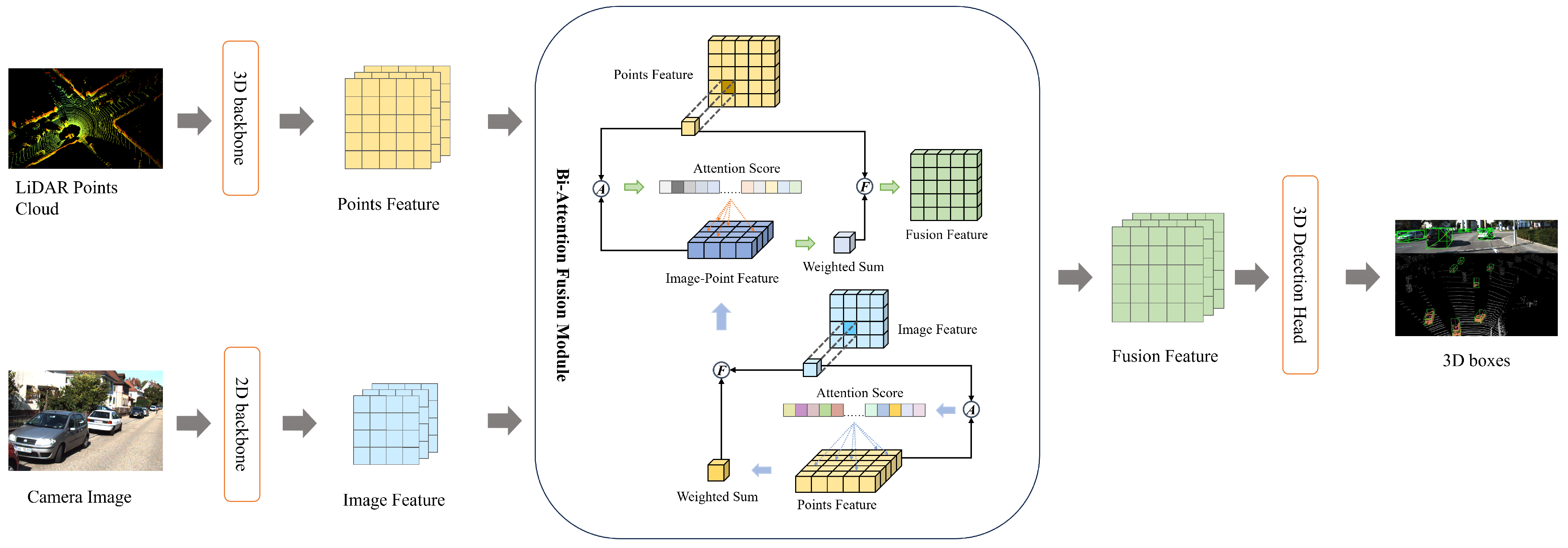 Sensors 24 04718 g002