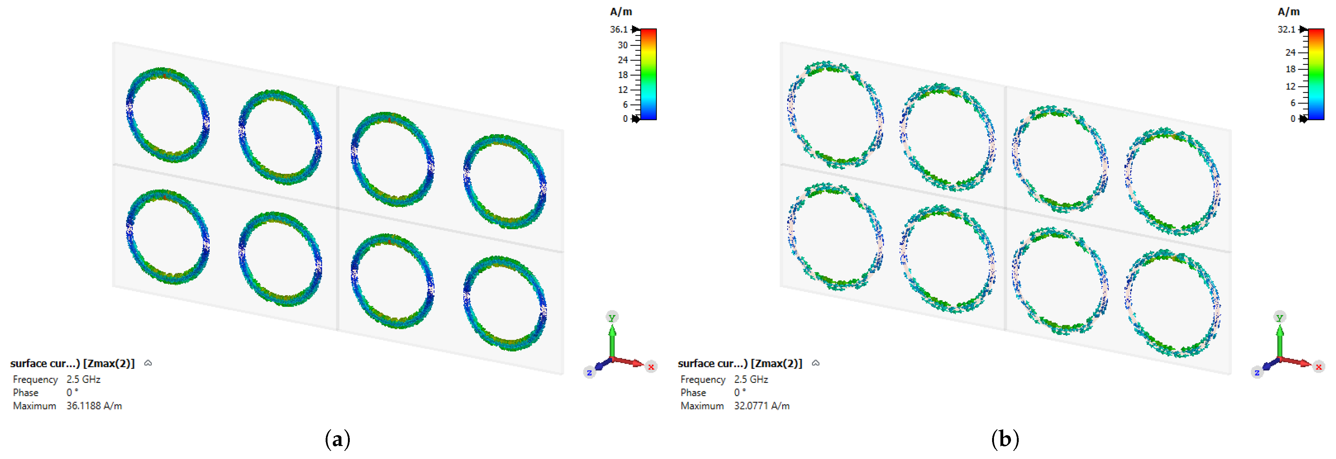 Sensors 24 04724 g005