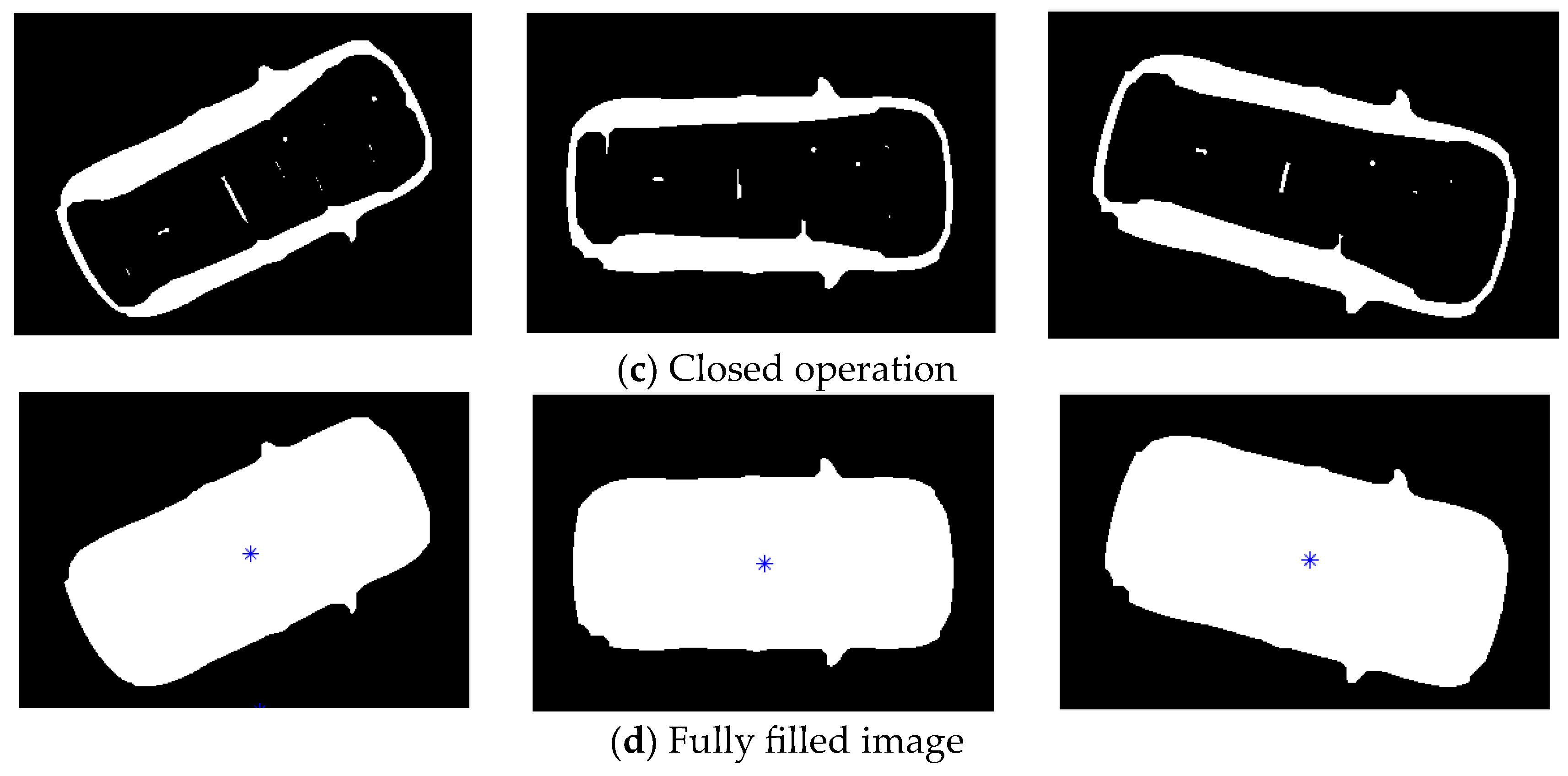 Sensors 24 04725 g005b