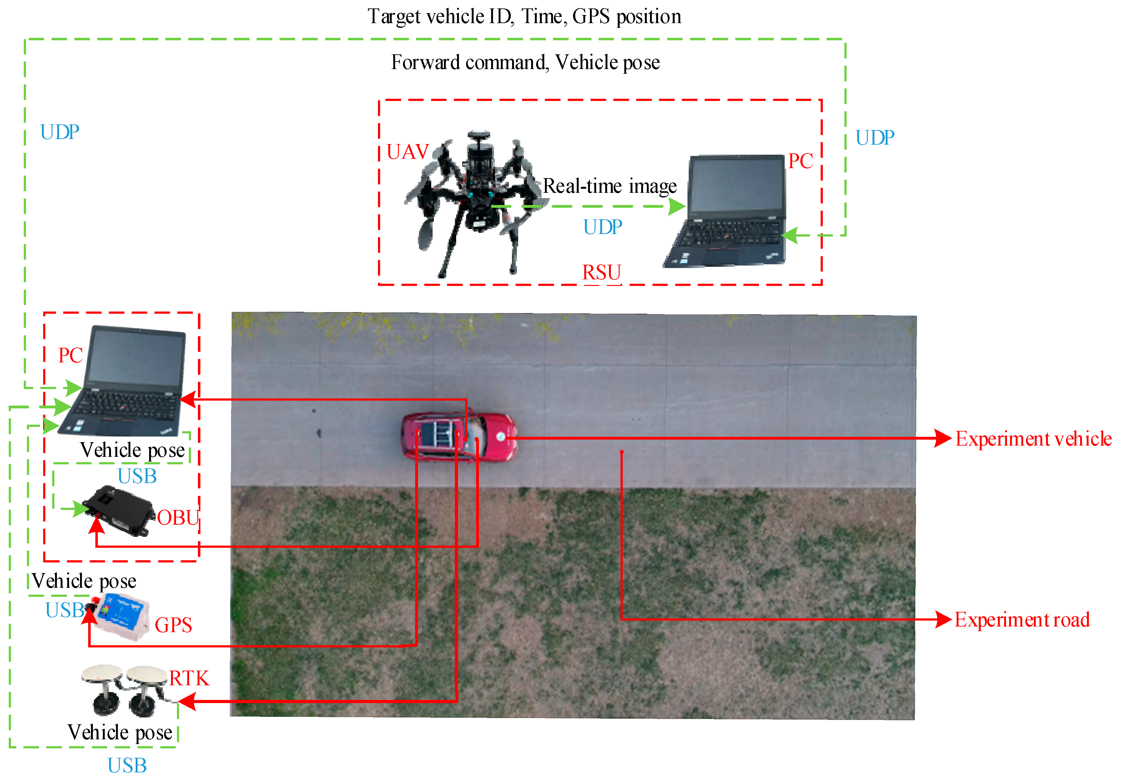 Sensors 24 04725 g018