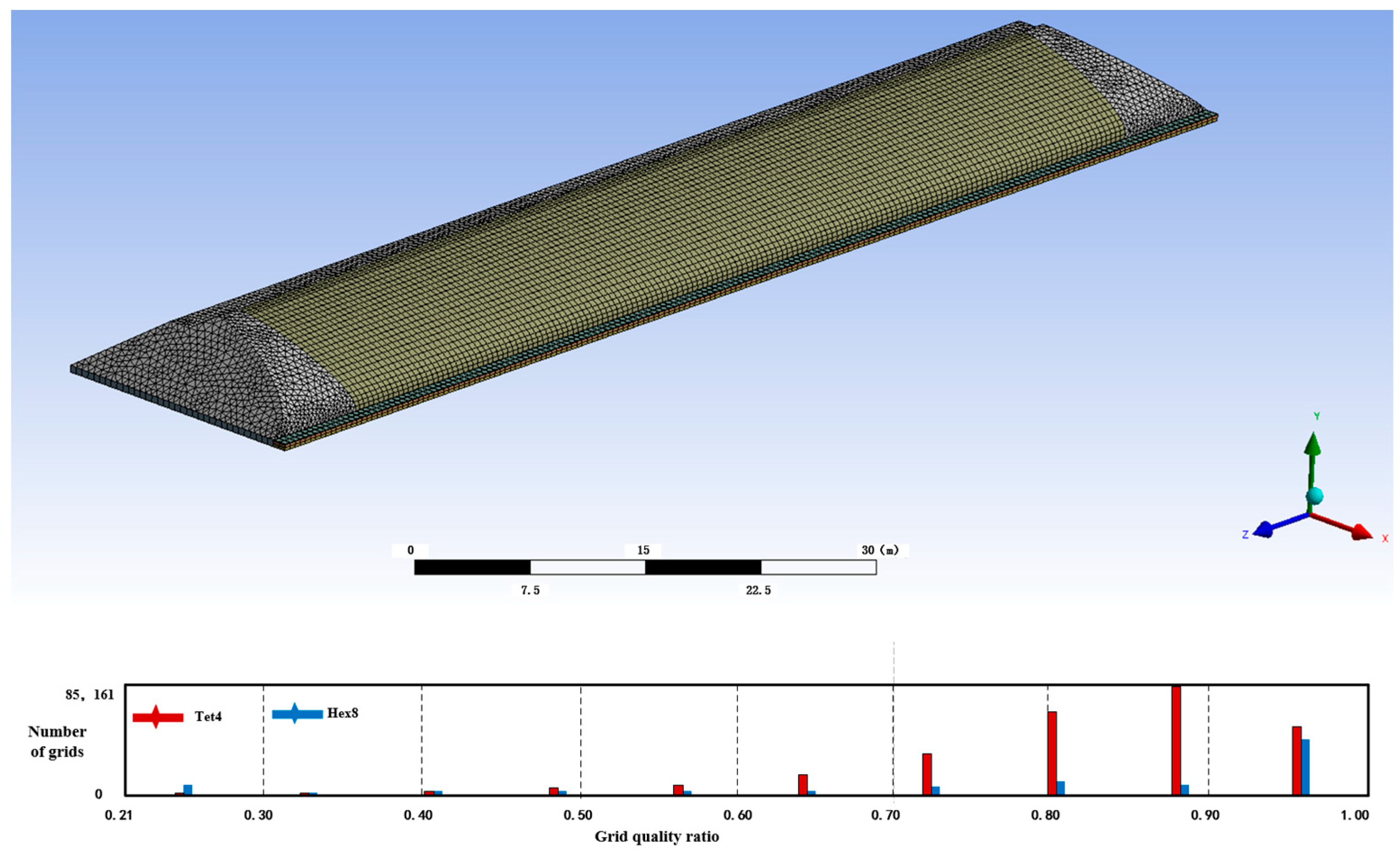 Sensors 24 04730 g005