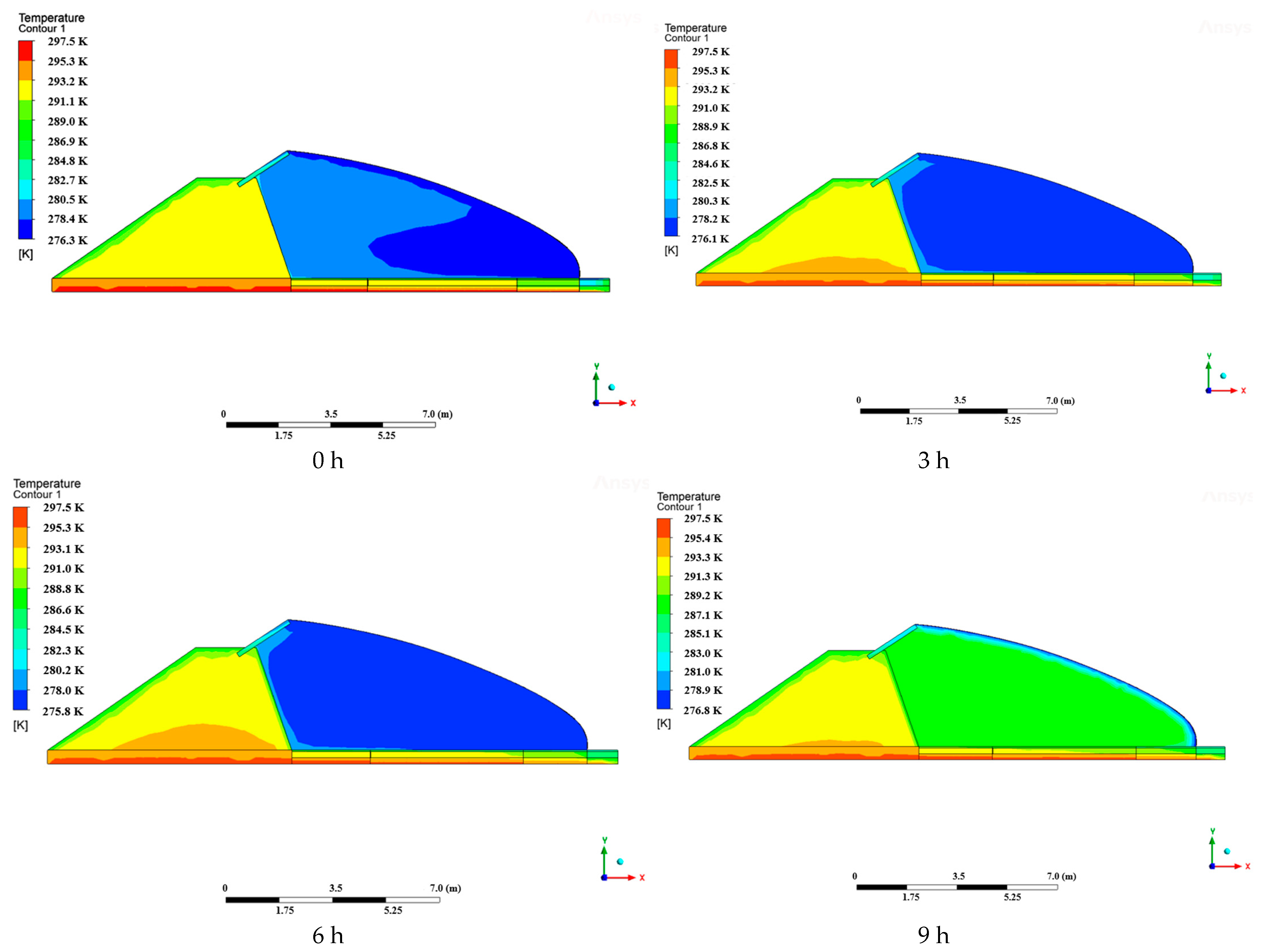 Sensors 24 04730 g013