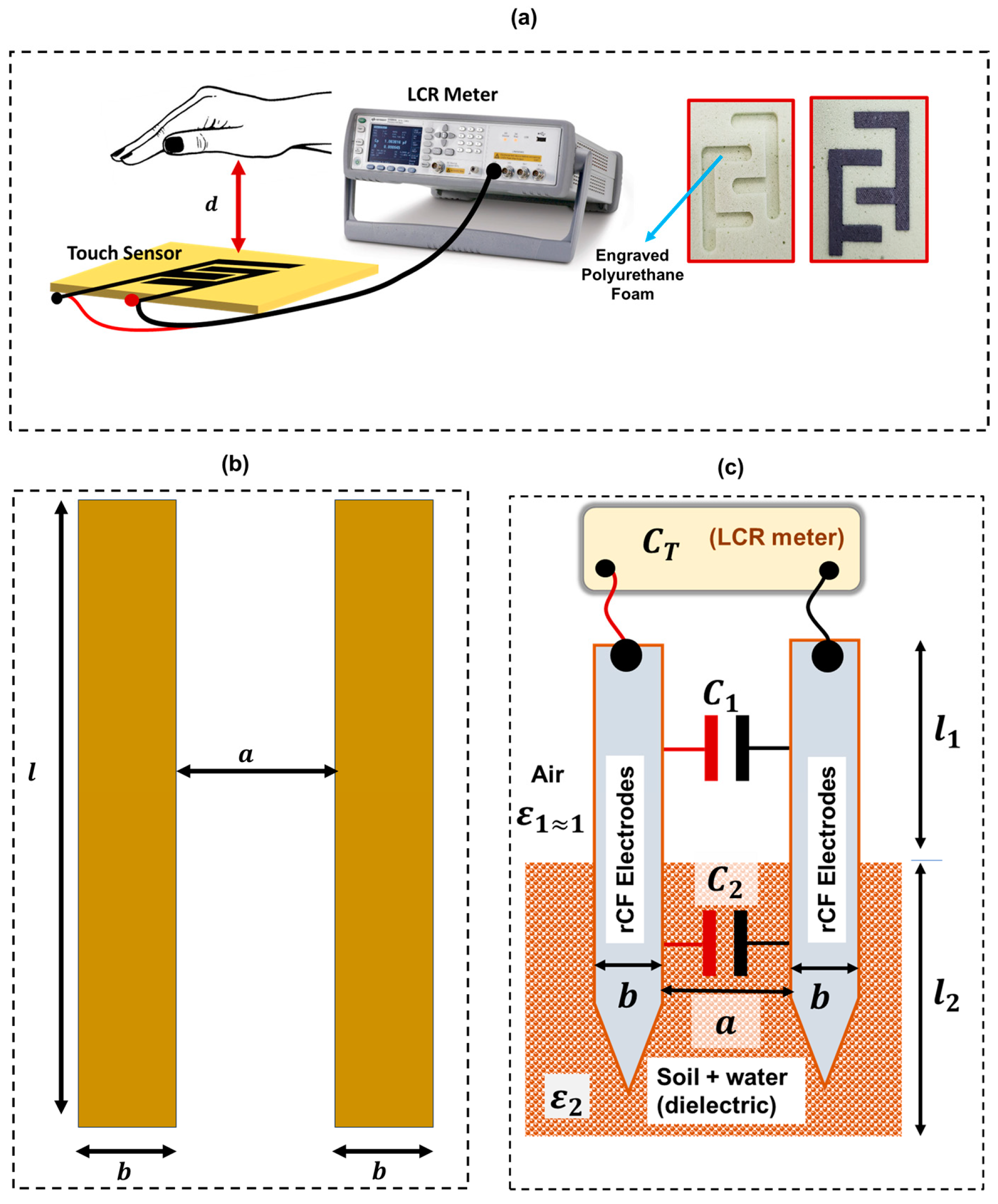 Sensors 24 04731 g002