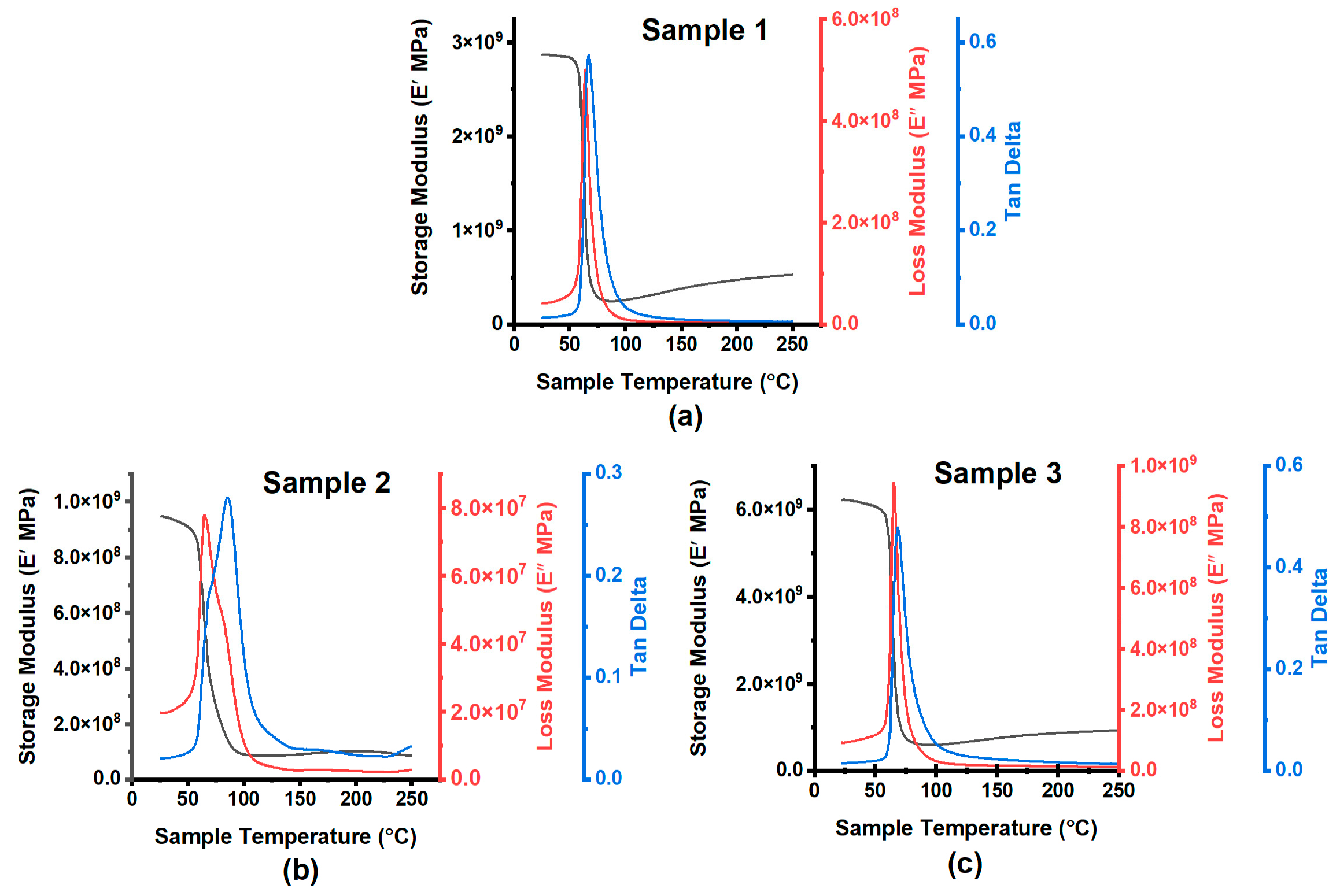 Sensors 24 04731 g003