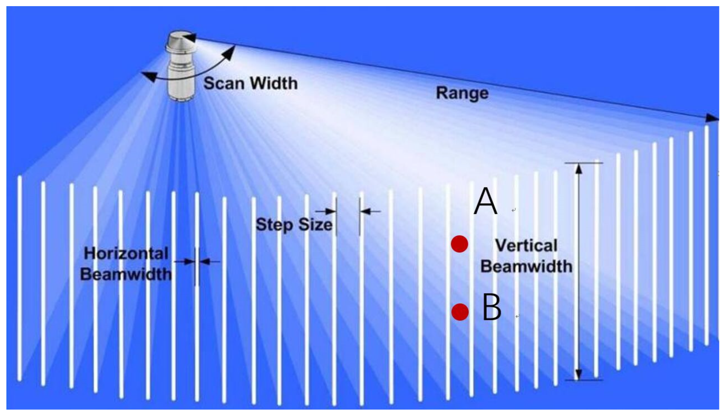 Sensors 24 04732 g002