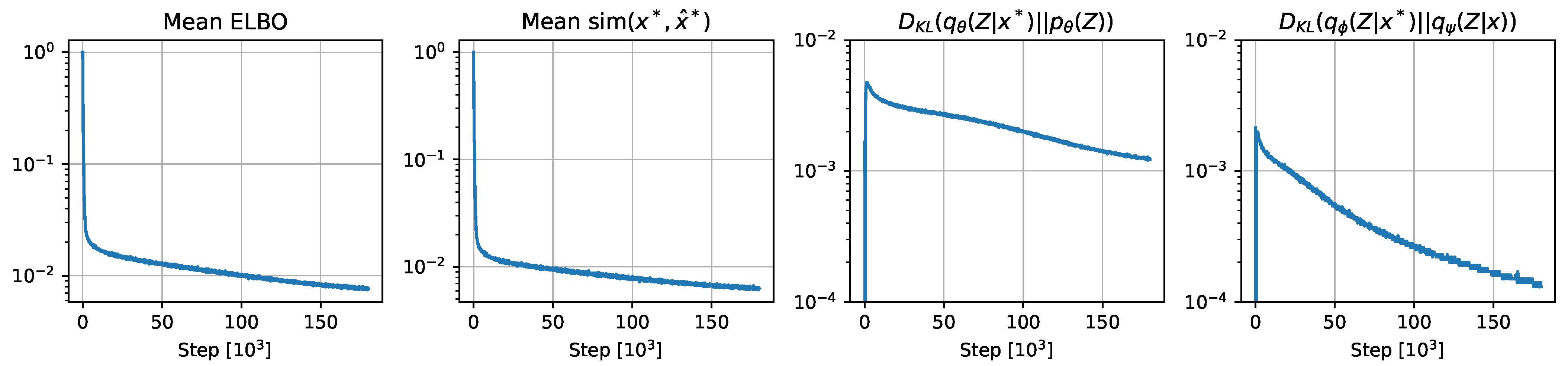 Sensors 24 04735 g004