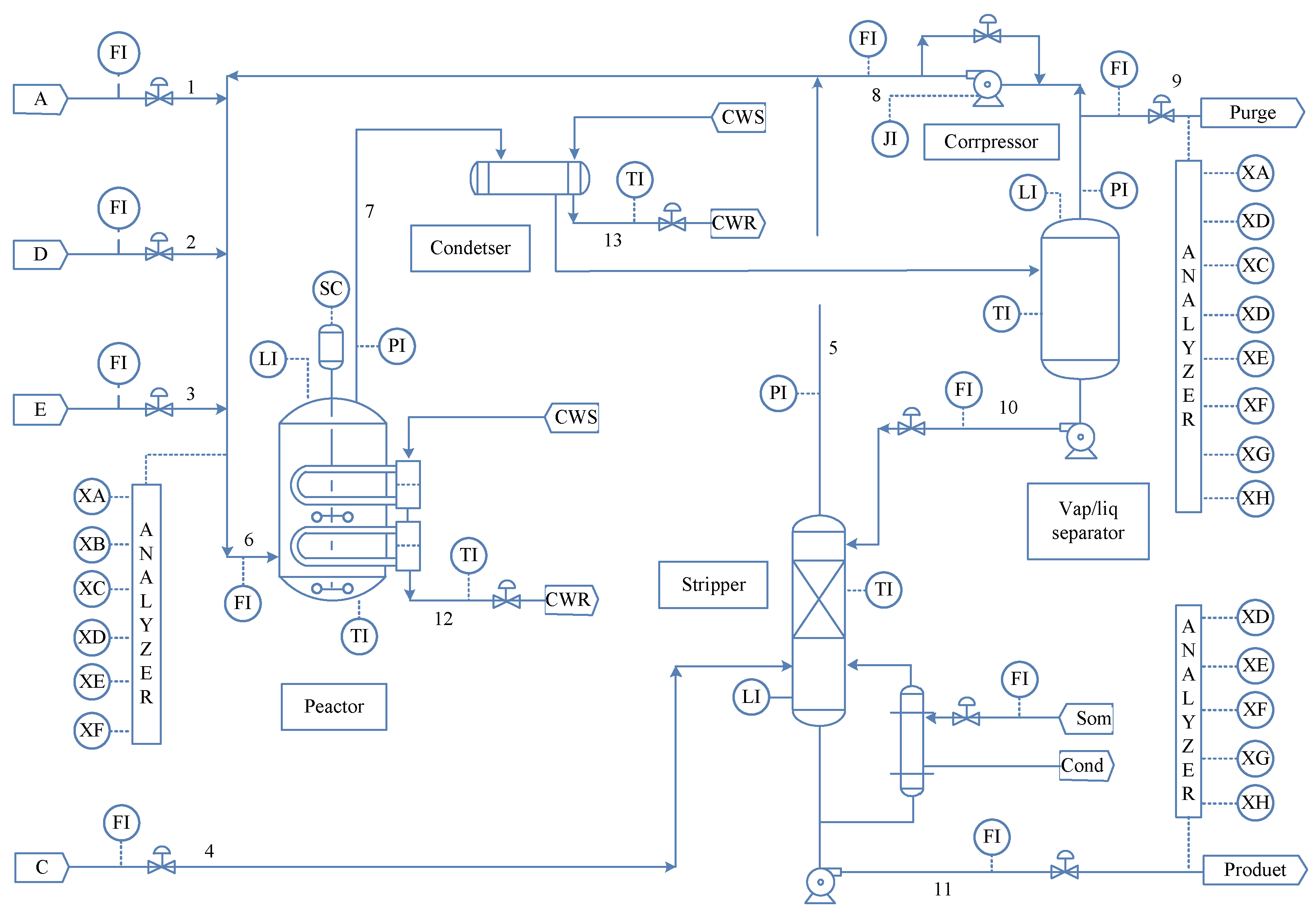 Sensors 24 04736 g003