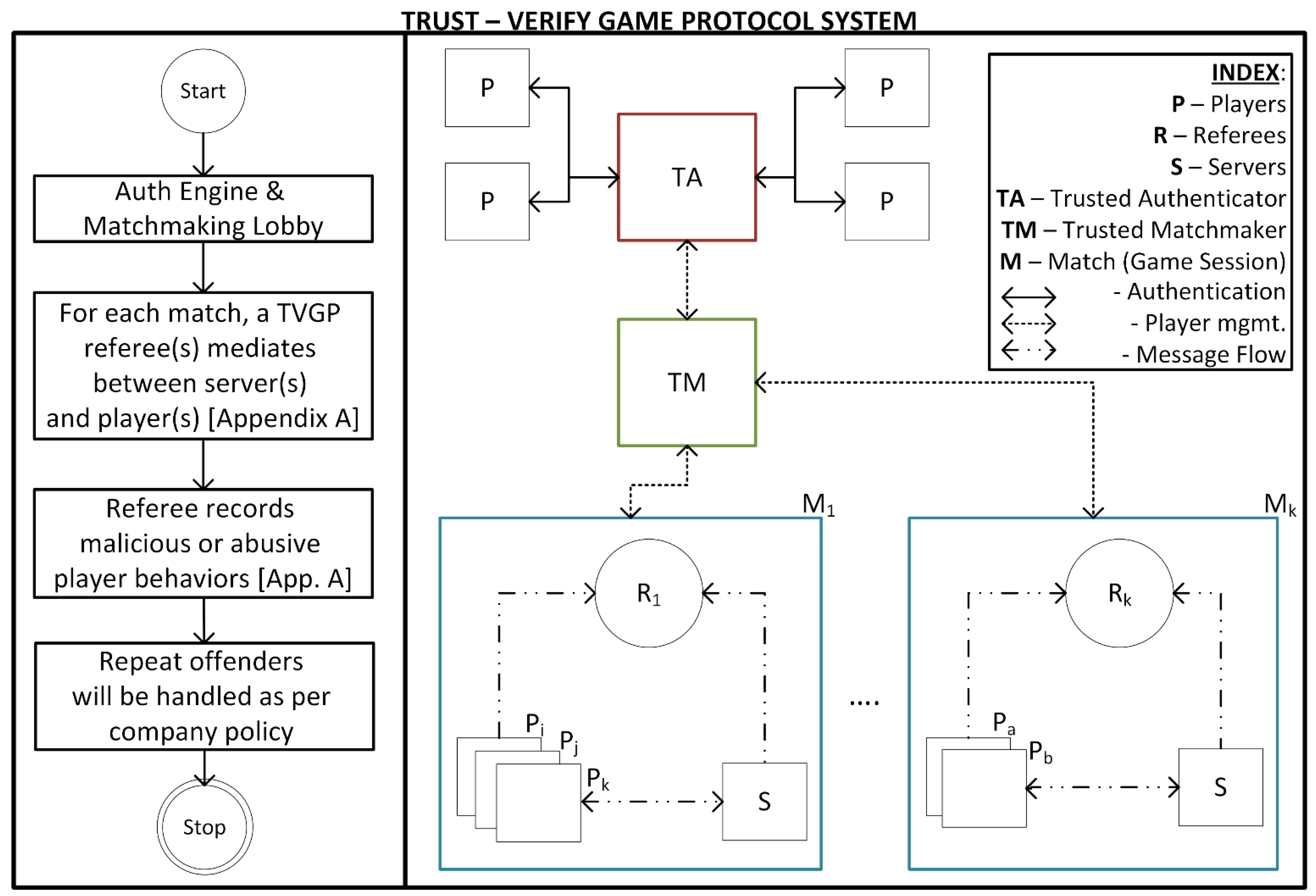 Sensors 24 04737 g001