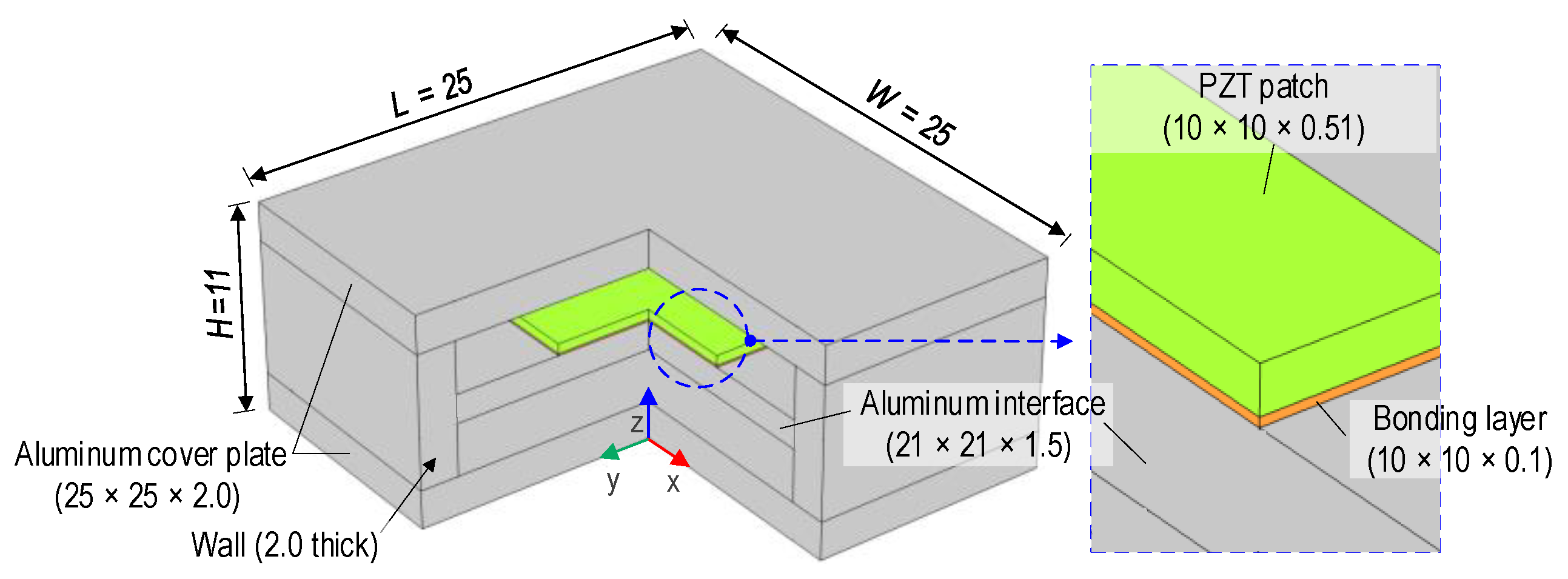 Sensors 24 04738 g001