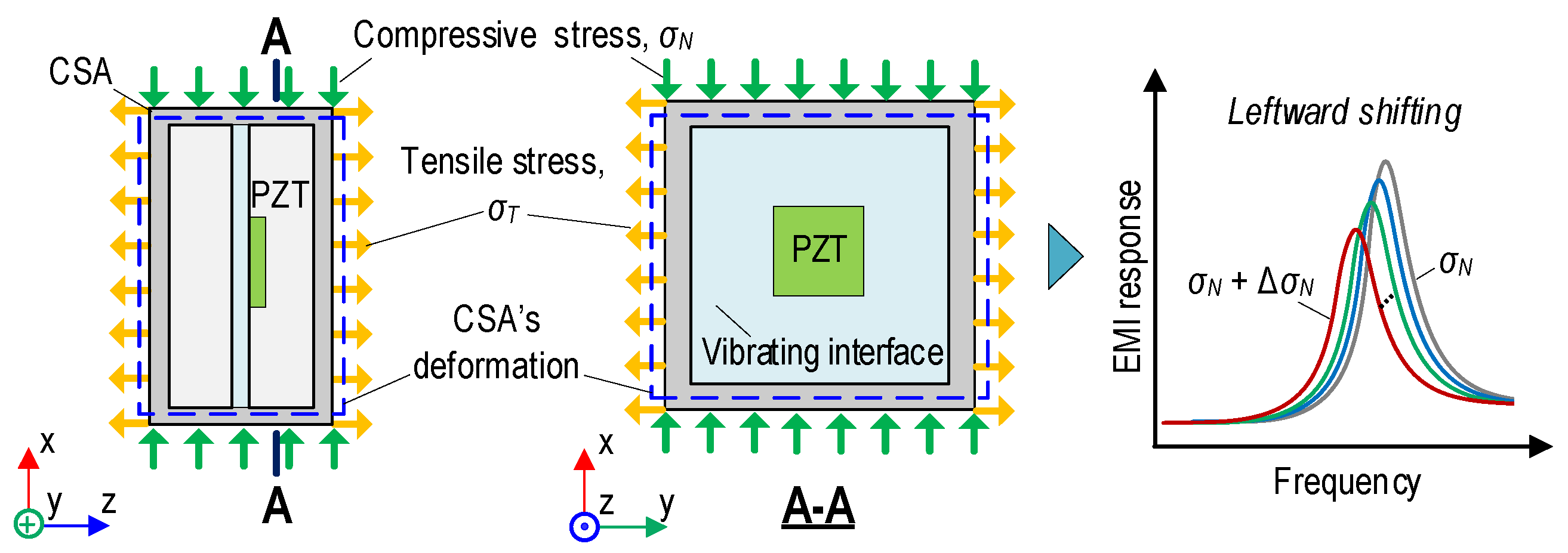 Sensors 24 04738 g003