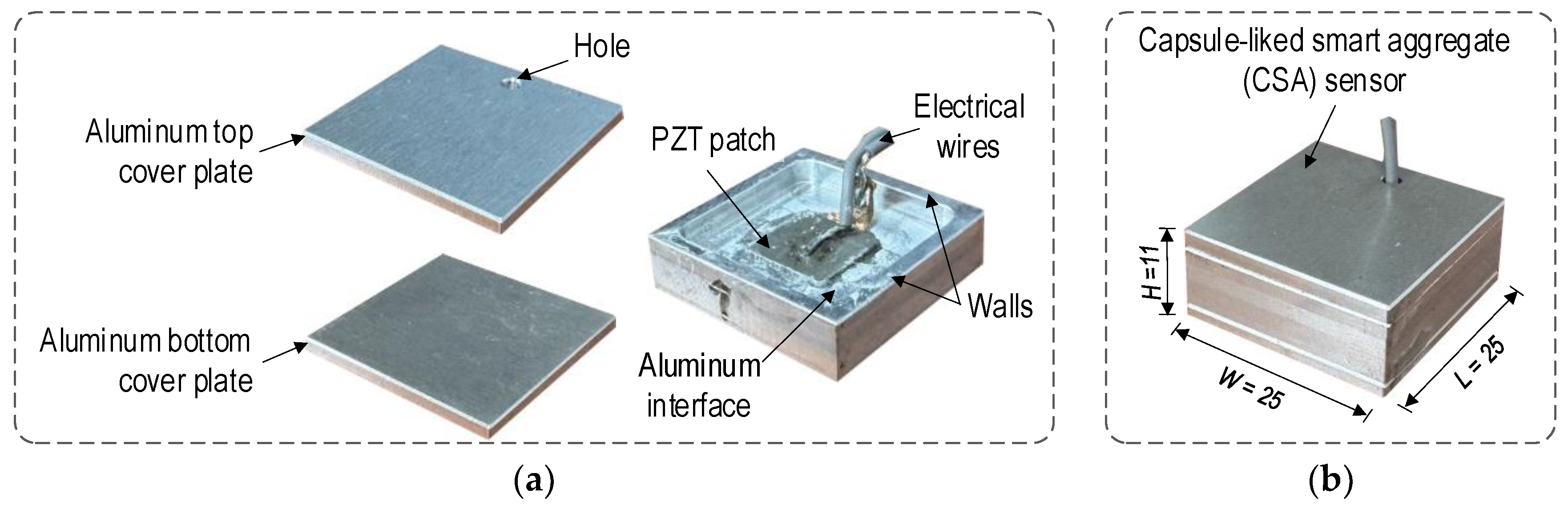 Sensors 24 04738 g008