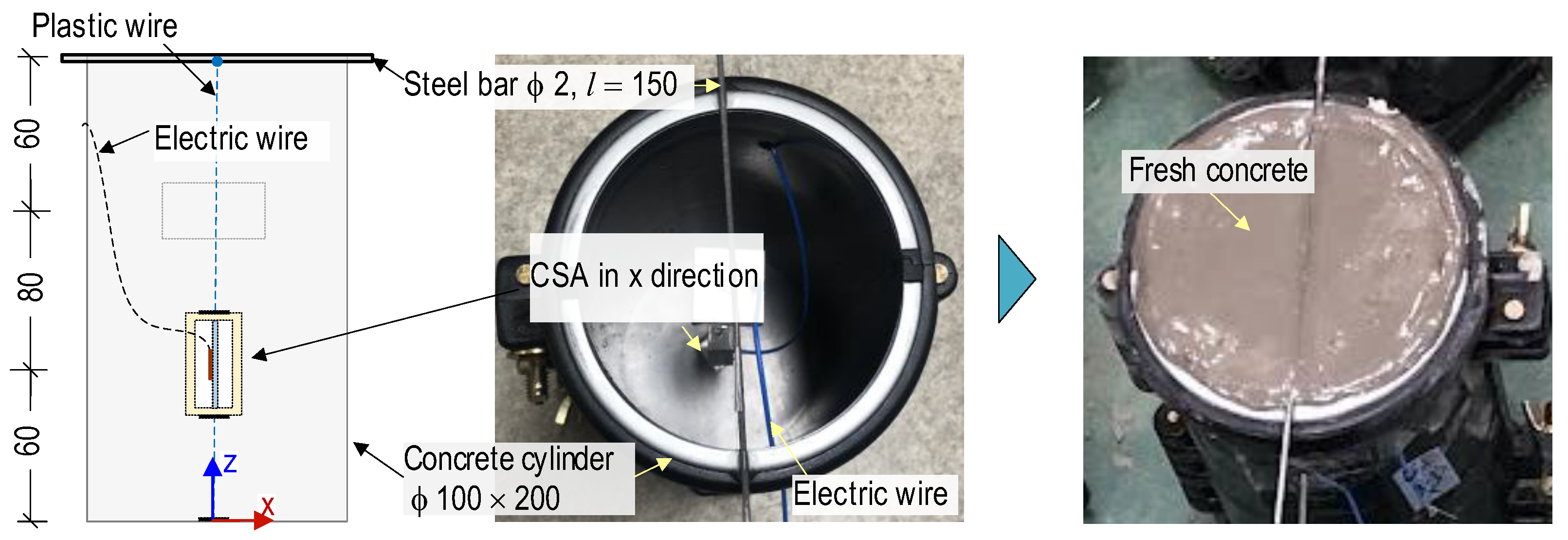 Sensors 24 04738 g009
