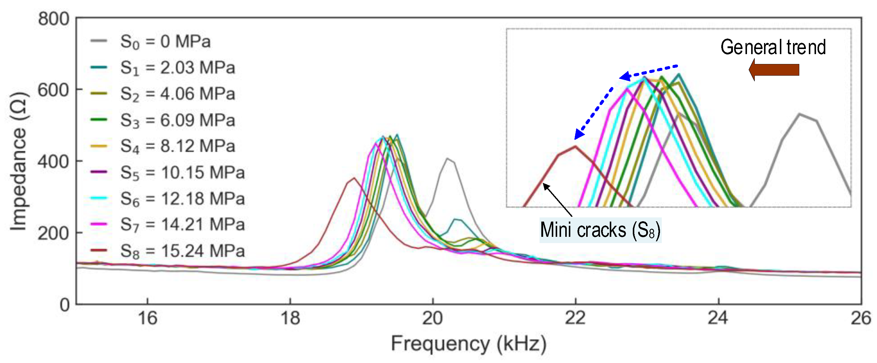 Sensors 24 04738 g013