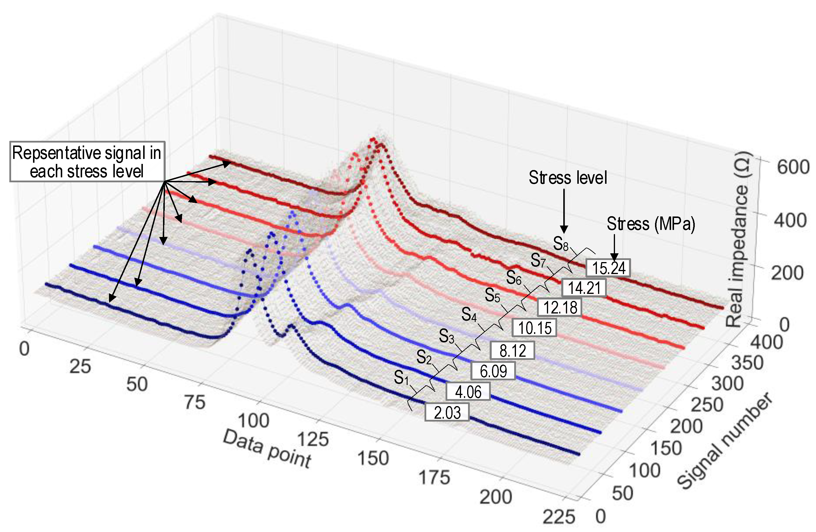 Sensors 24 04738 g016