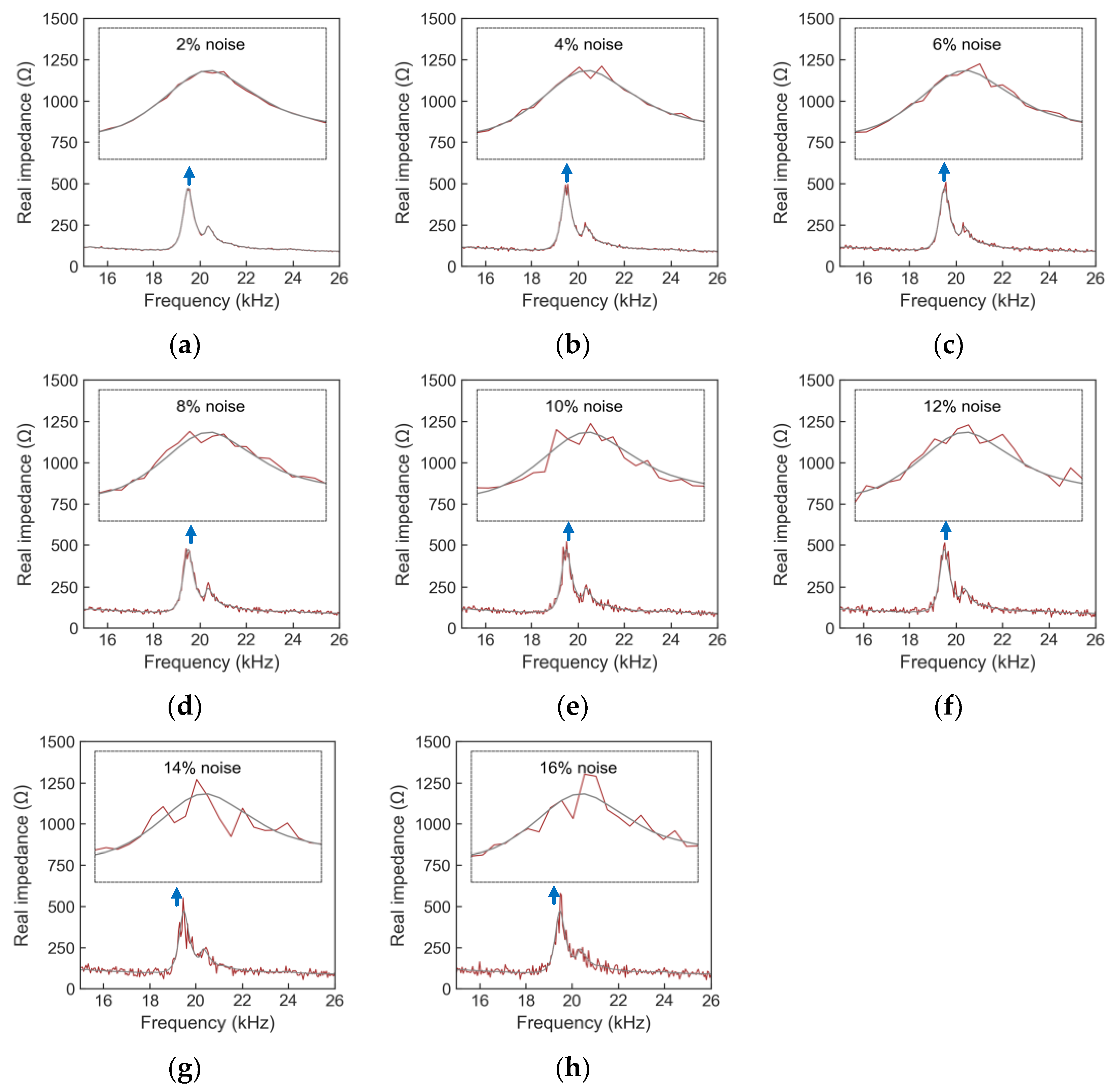 Sensors 24 04738 g017