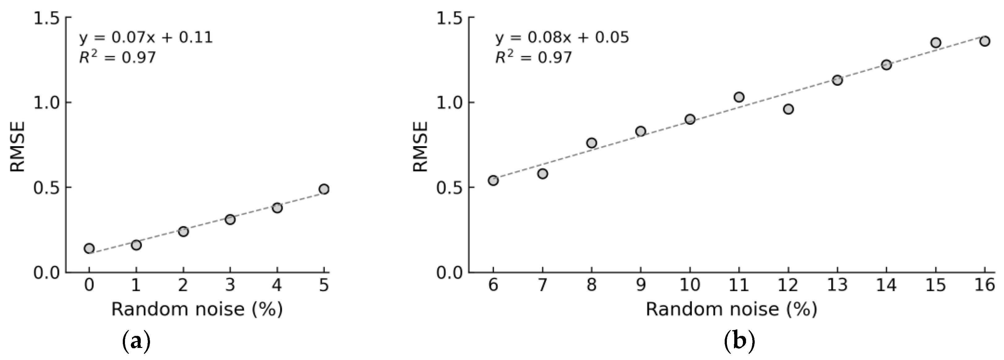 Sensors 24 04738 g020
