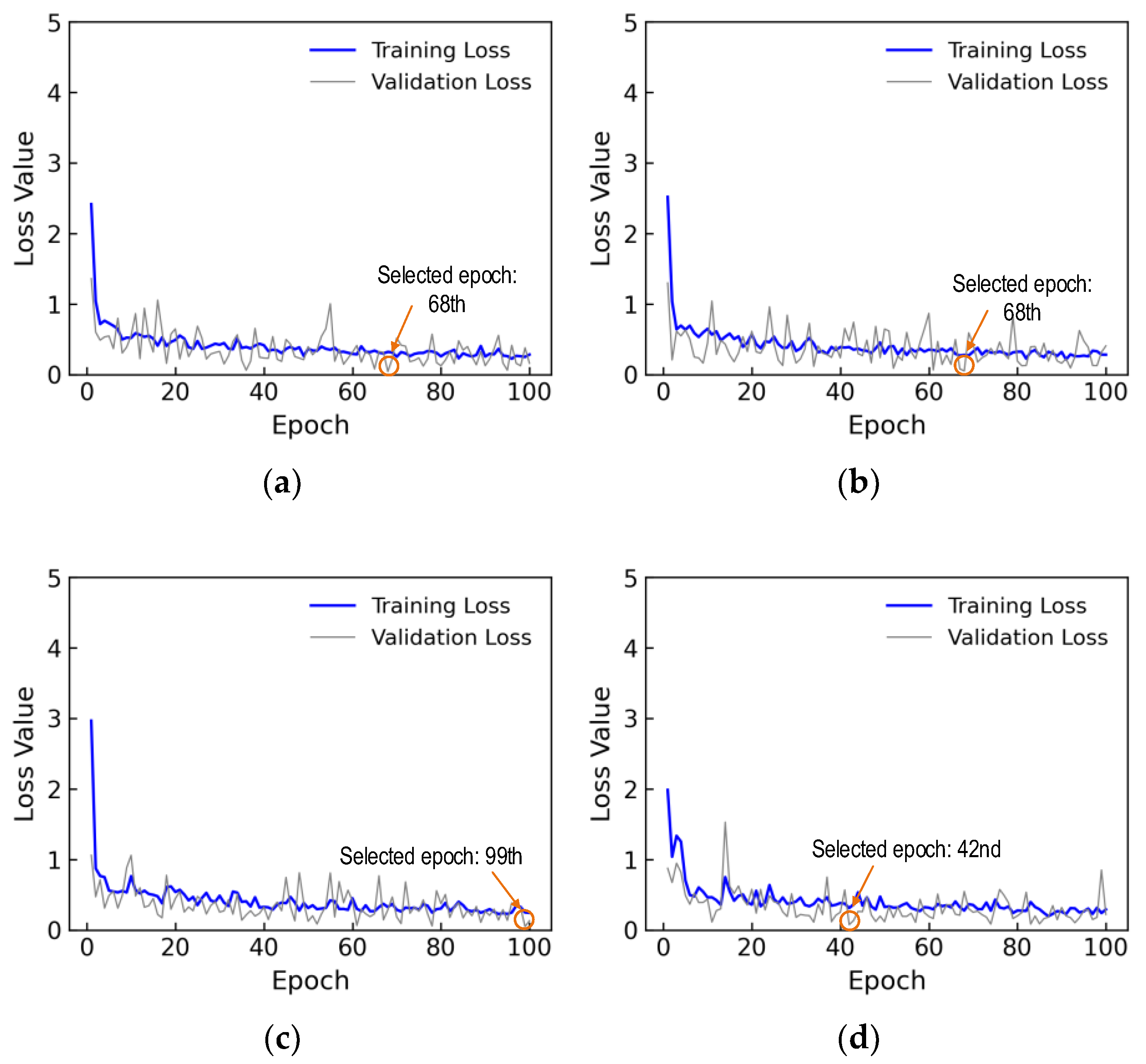 Sensors 24 04738 g023