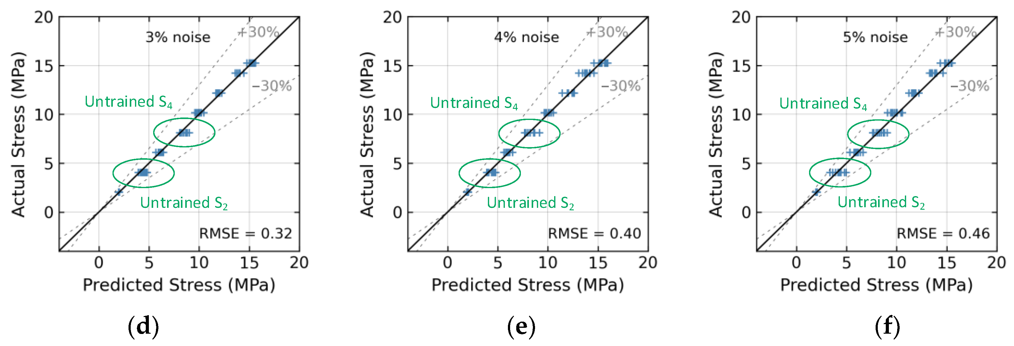 Sensors 24 04738 g025b
