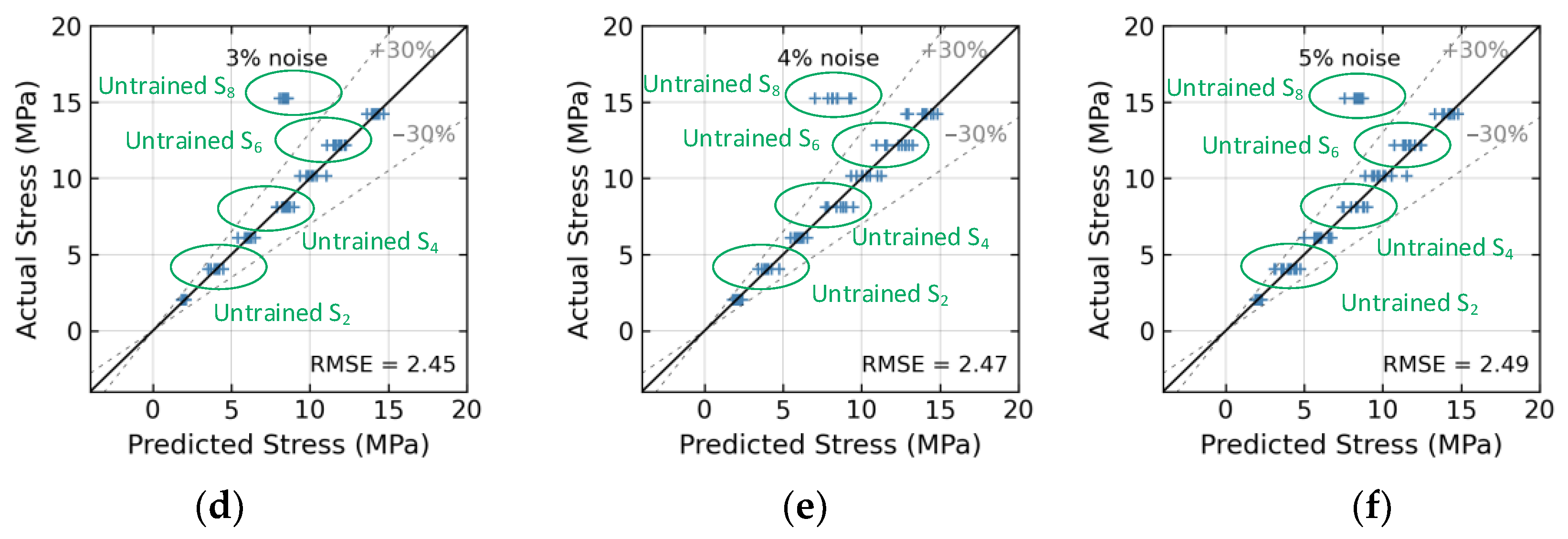 Sensors 24 04738 g027b