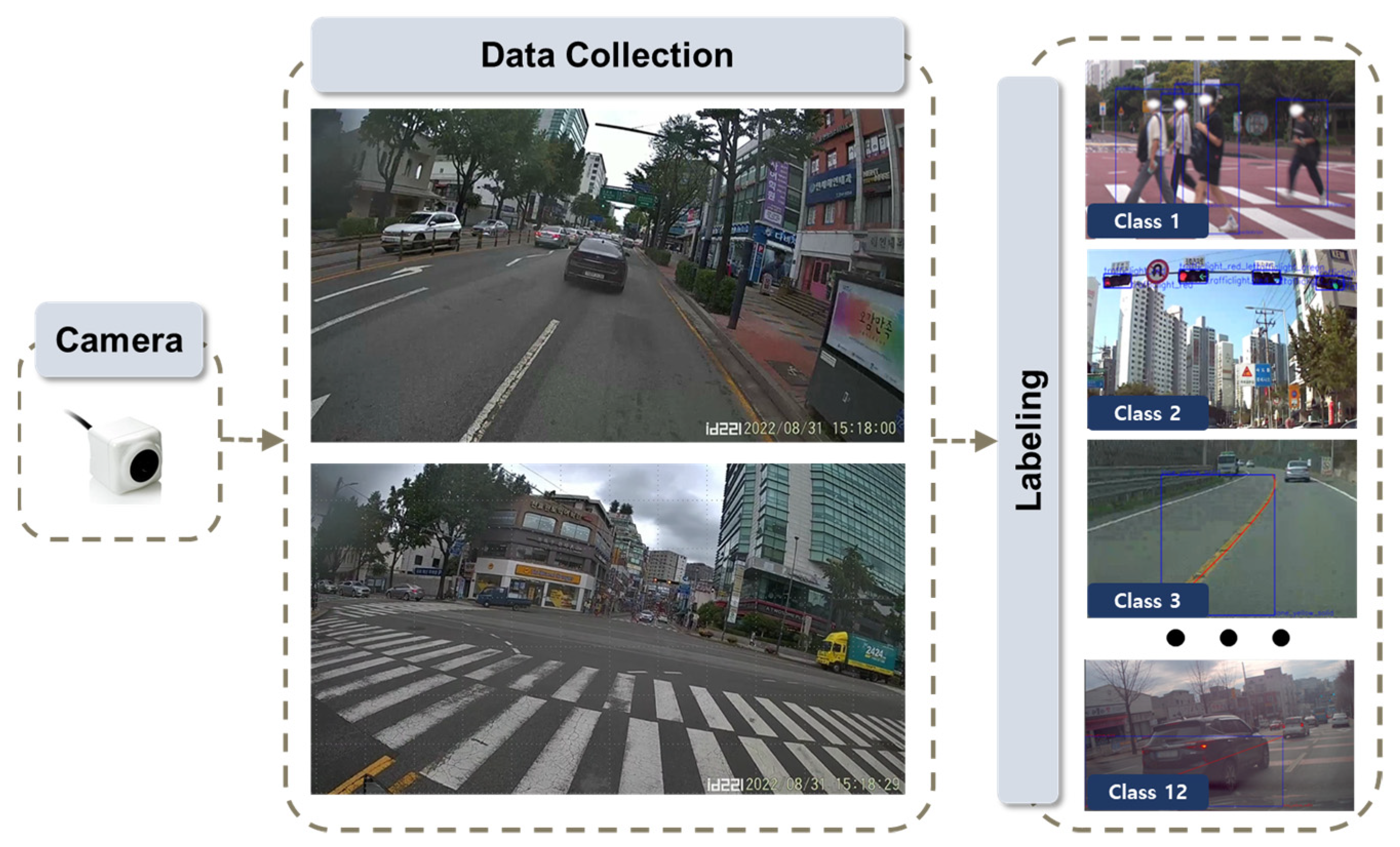 Sensors 24 04739 g003