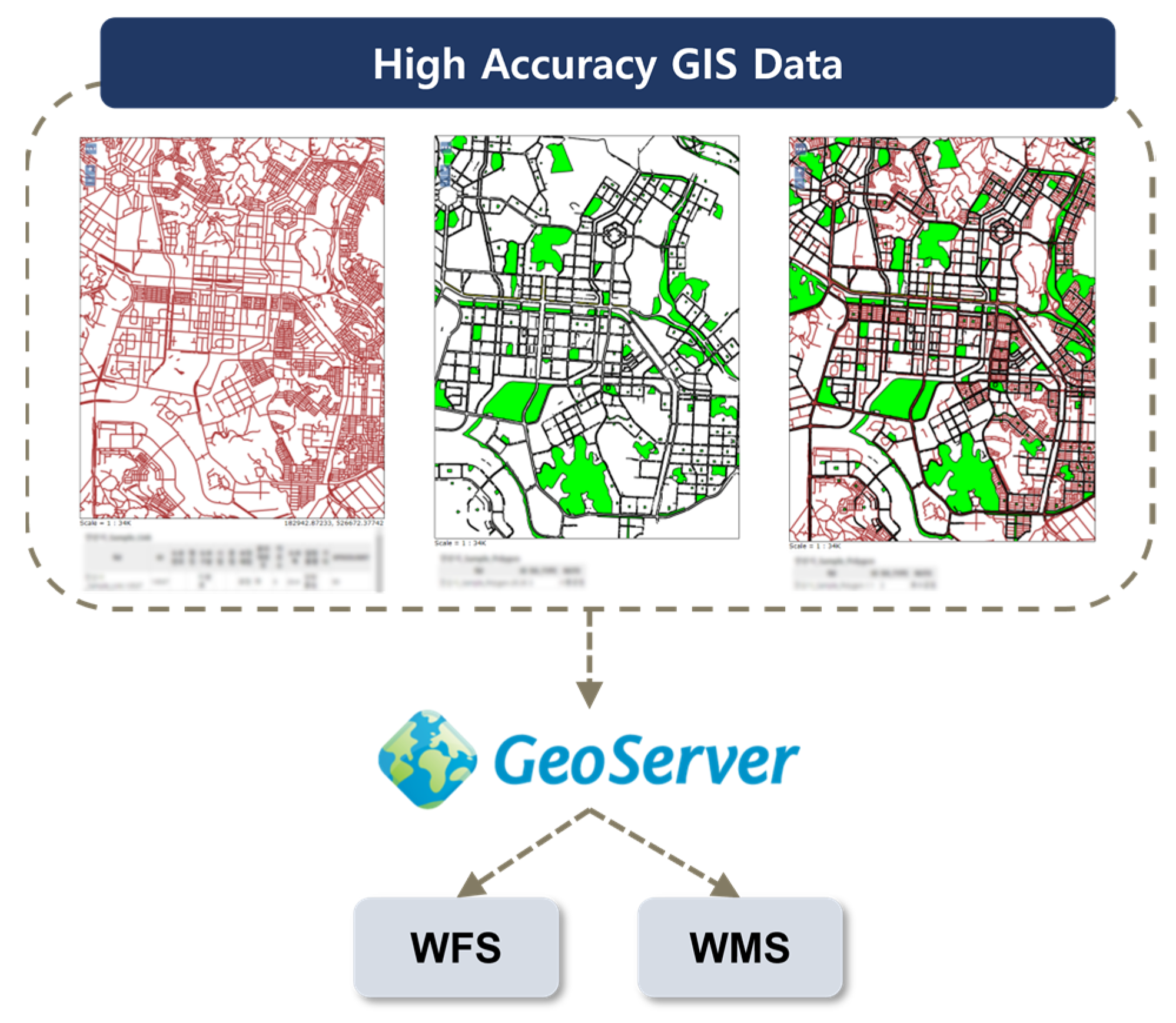 Sensors 24 04739 g004