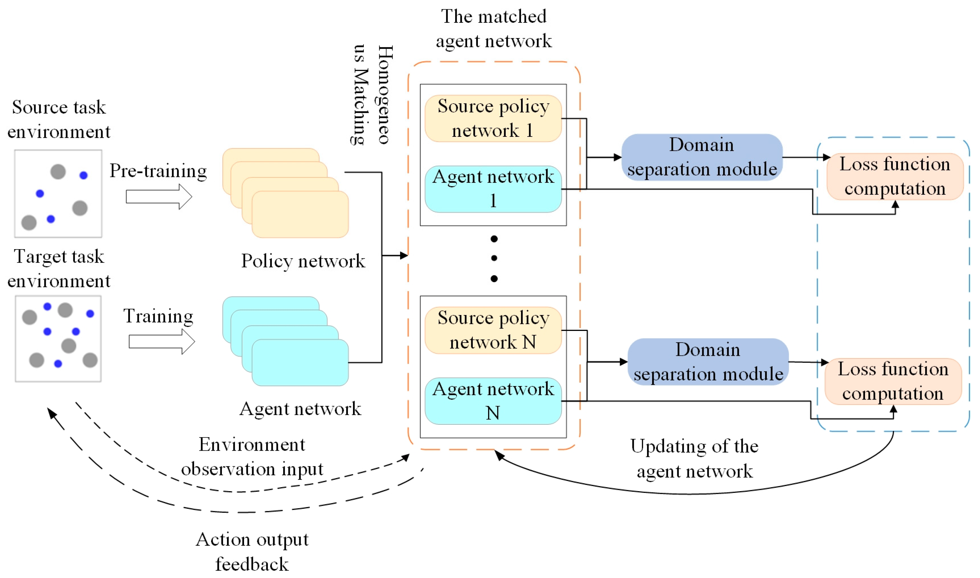 Sensors 24 04741 g001