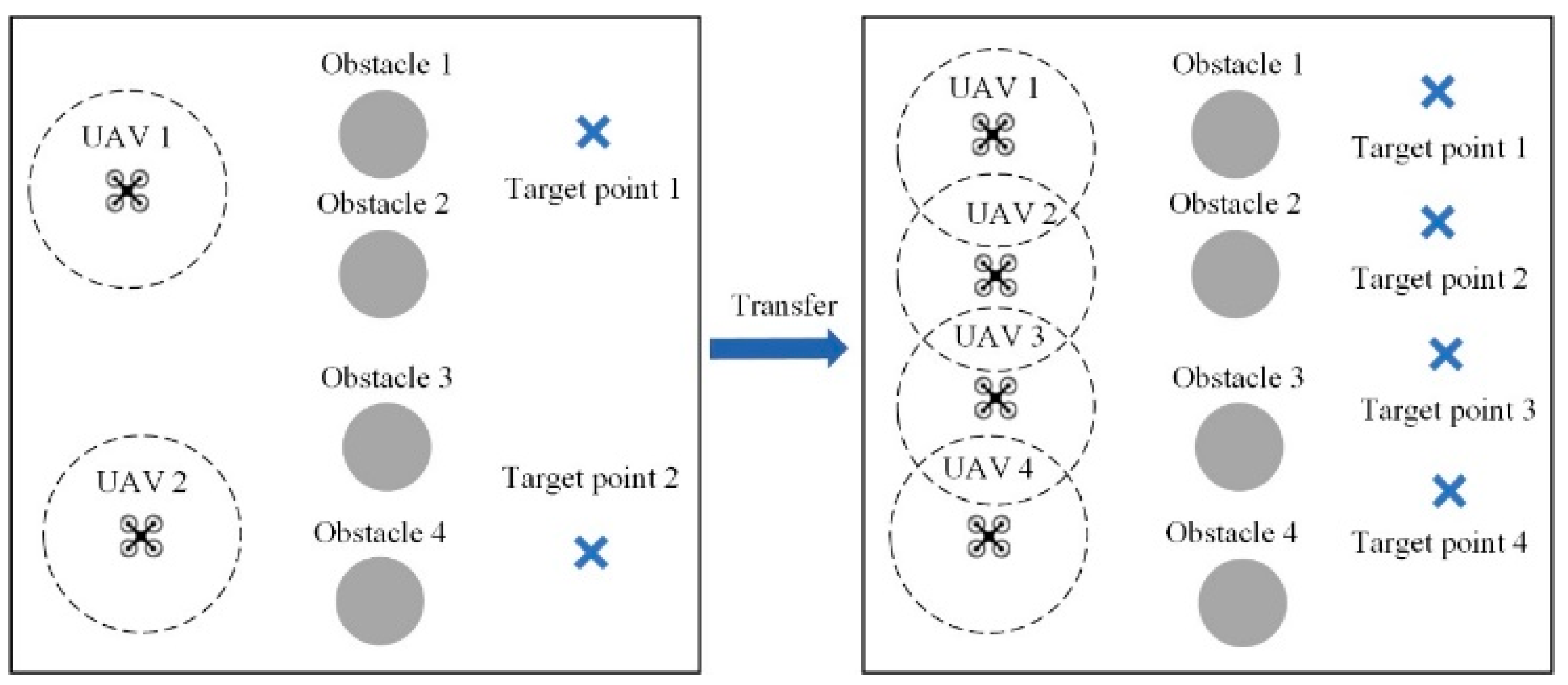 Sensors 24 04741 g011